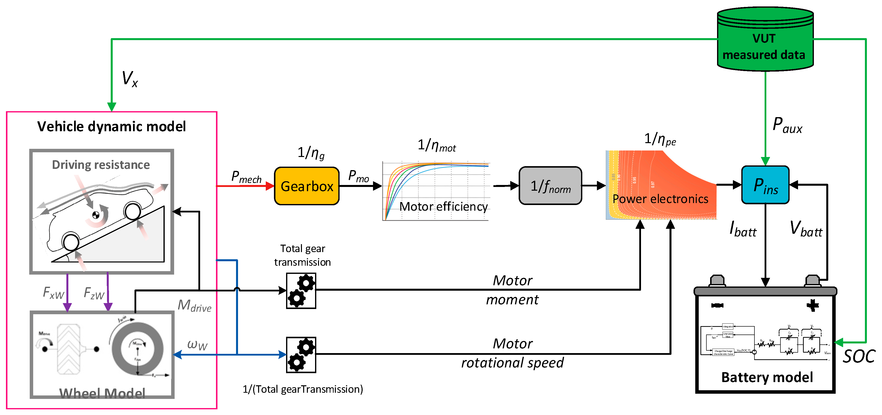 Energies 17 00434 g011
