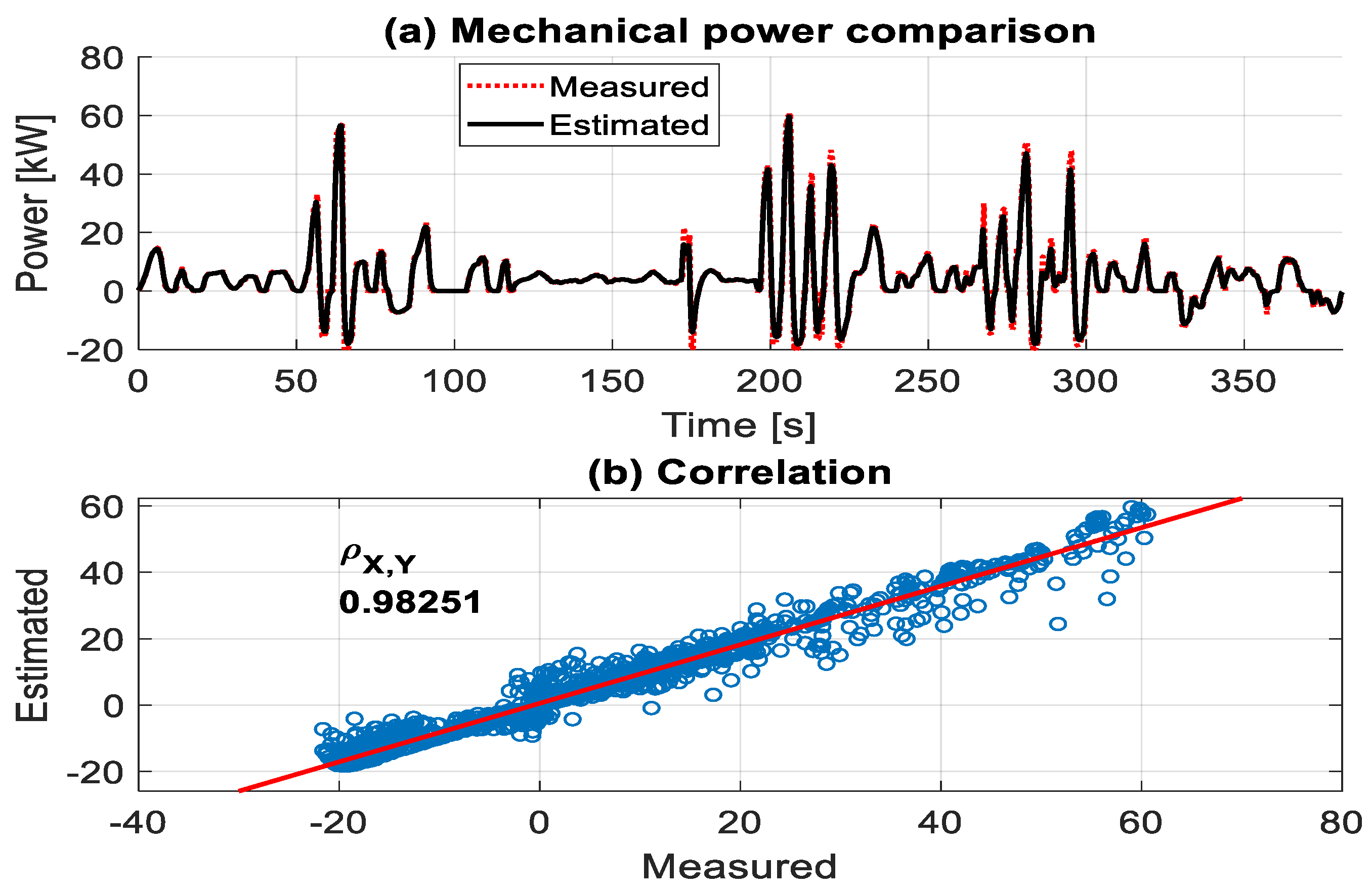 Energies 17 00434 g014