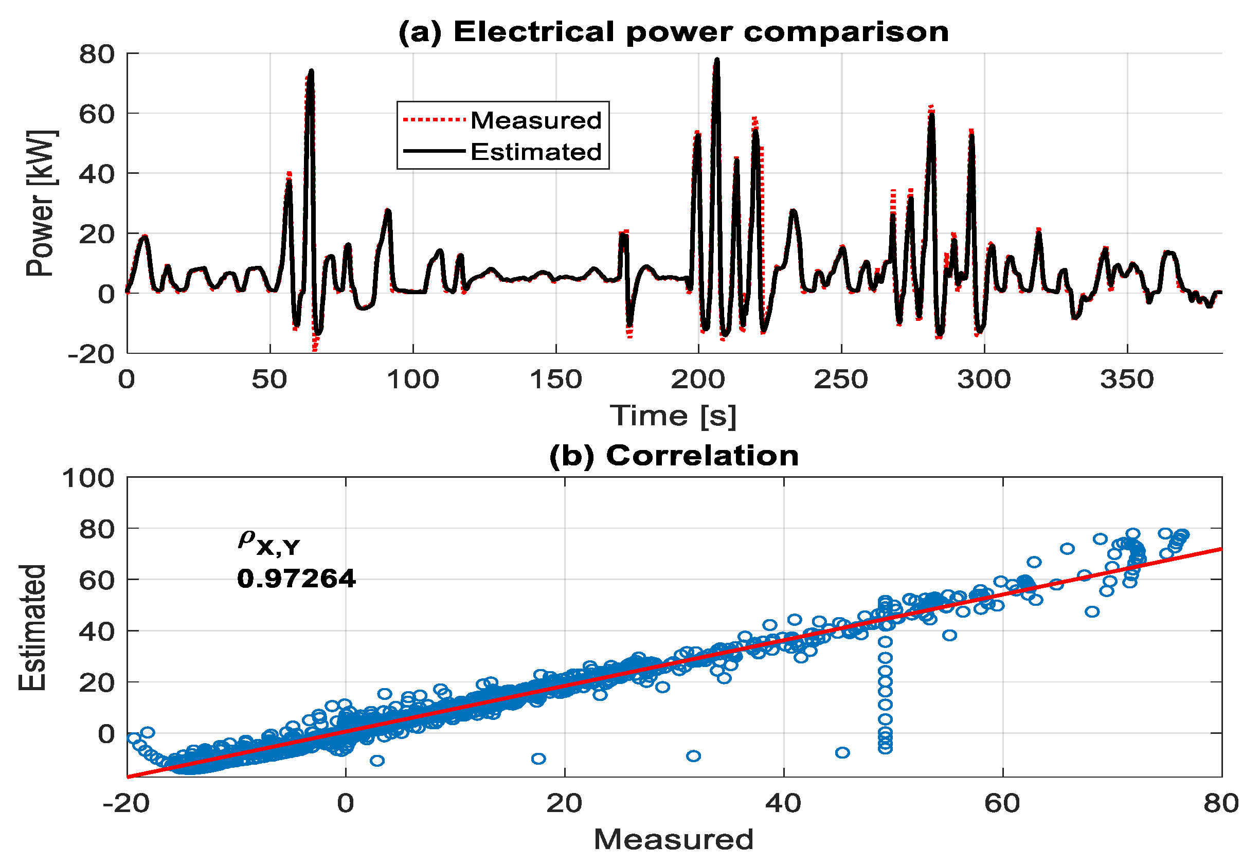Energies 17 00434 g015