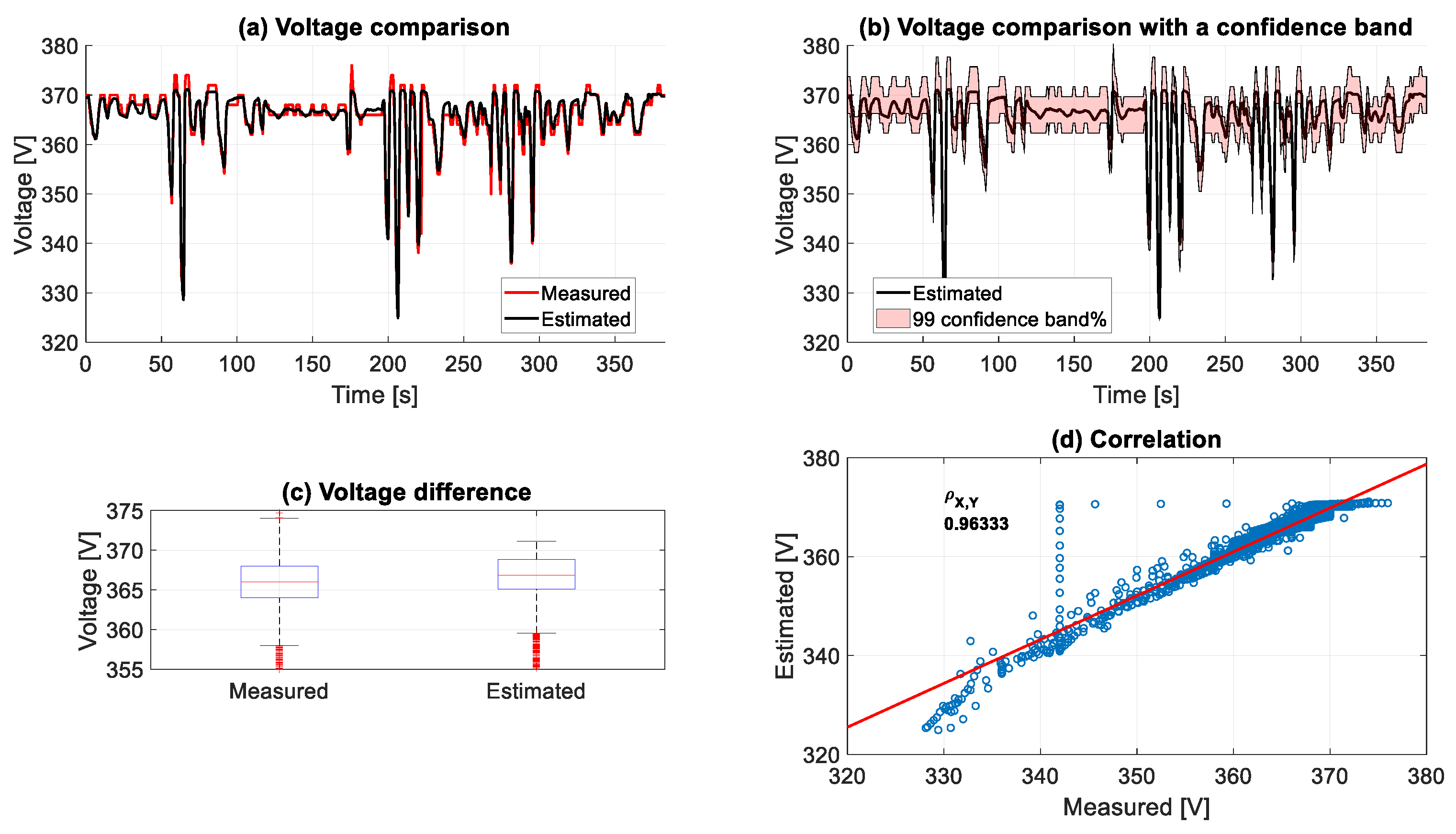 Energies 17 00434 g016