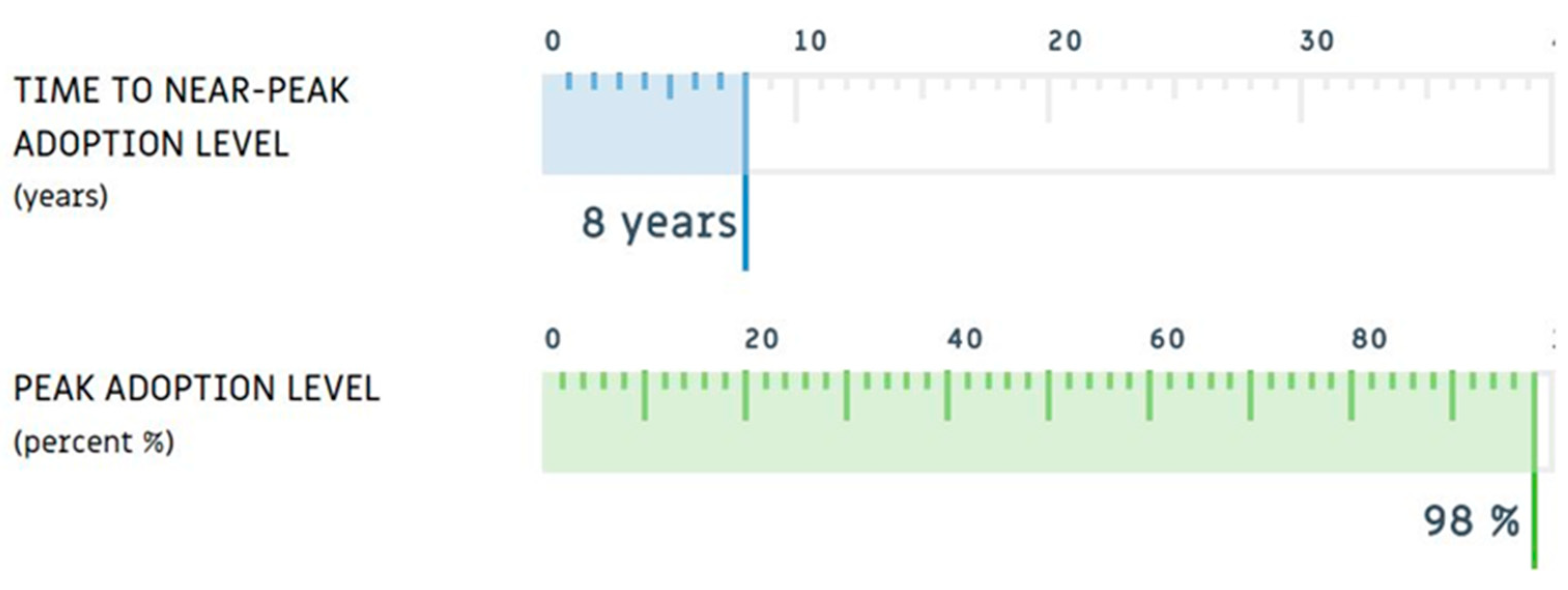 Energies 17 00435 g002