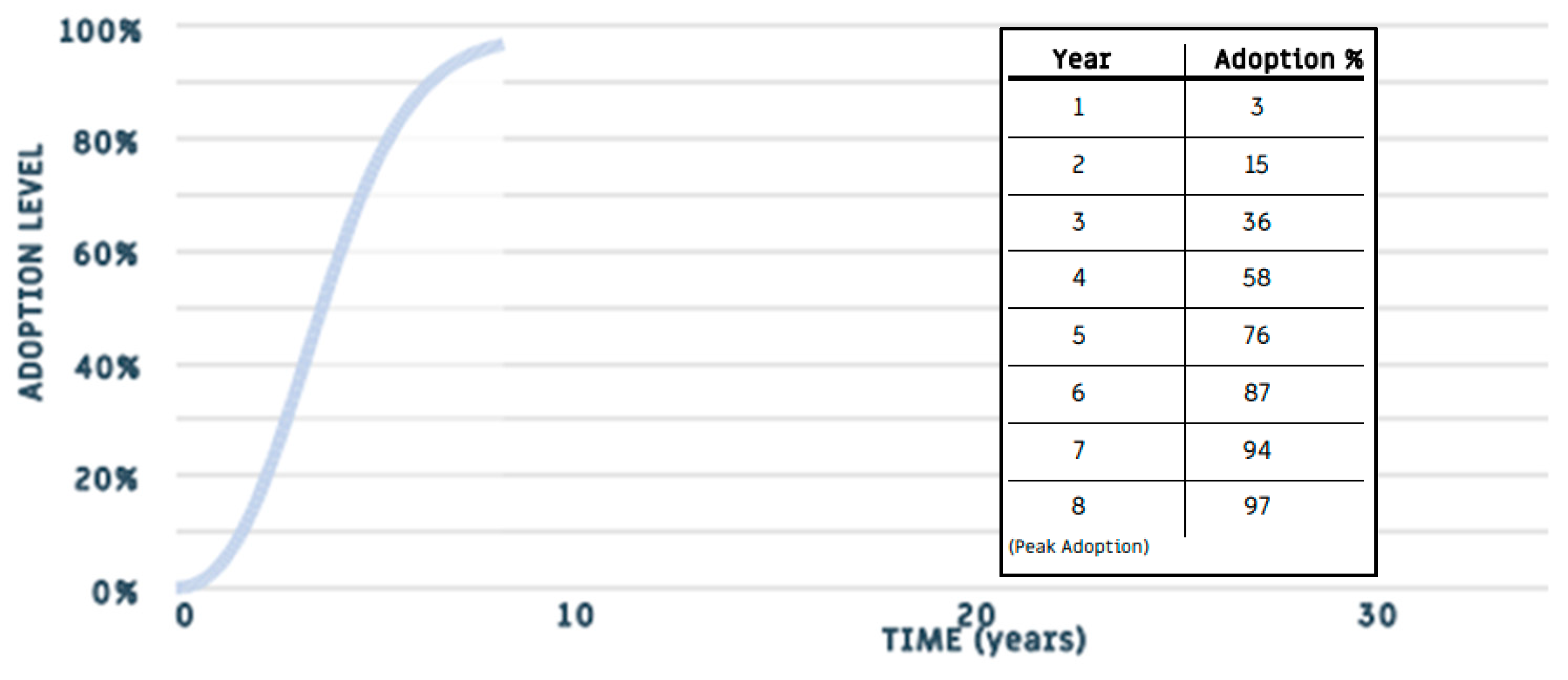 Energies 17 00435 g003
