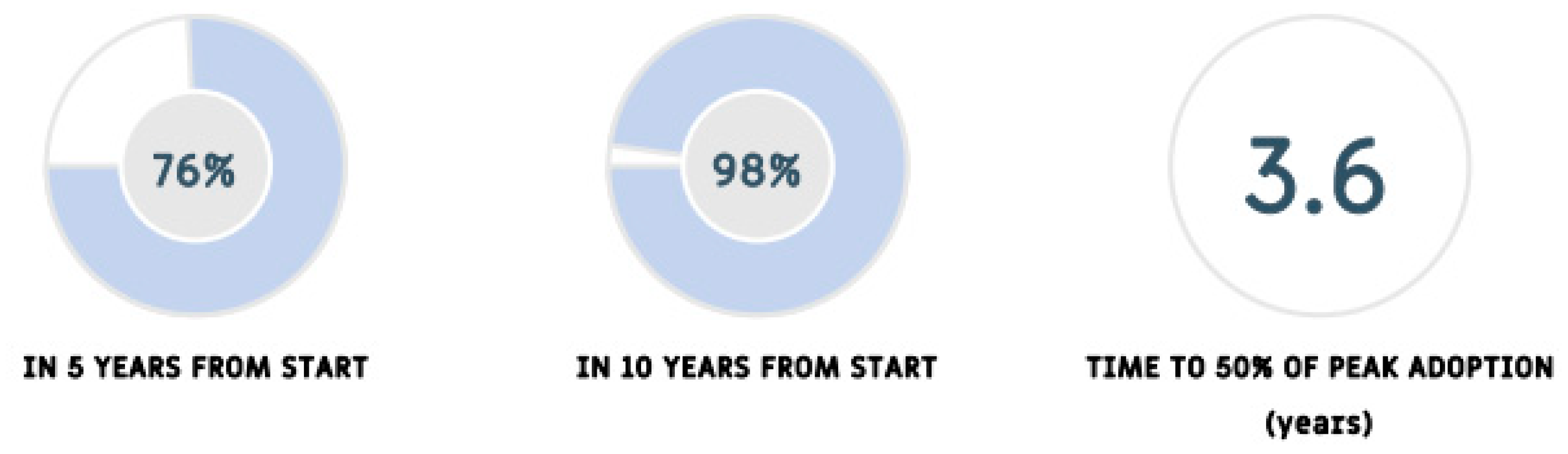 Energies 17 00435 g004