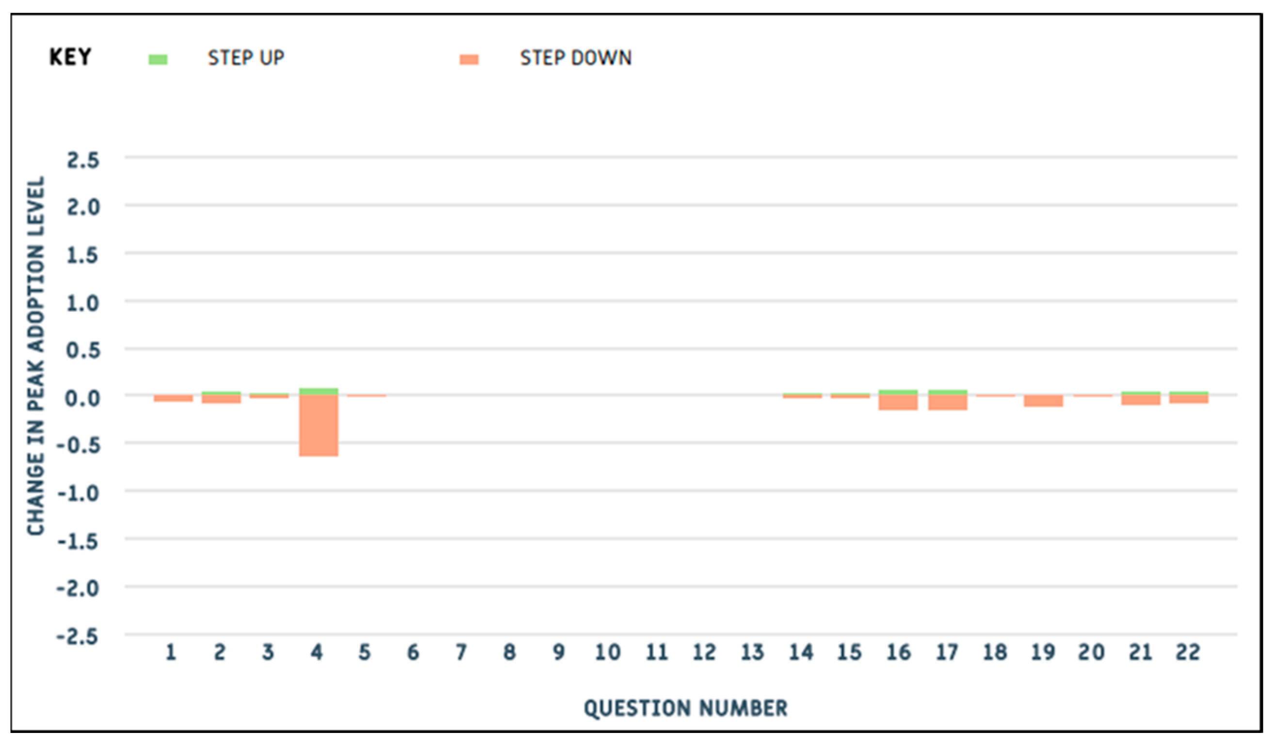 Energies 17 00435 g005