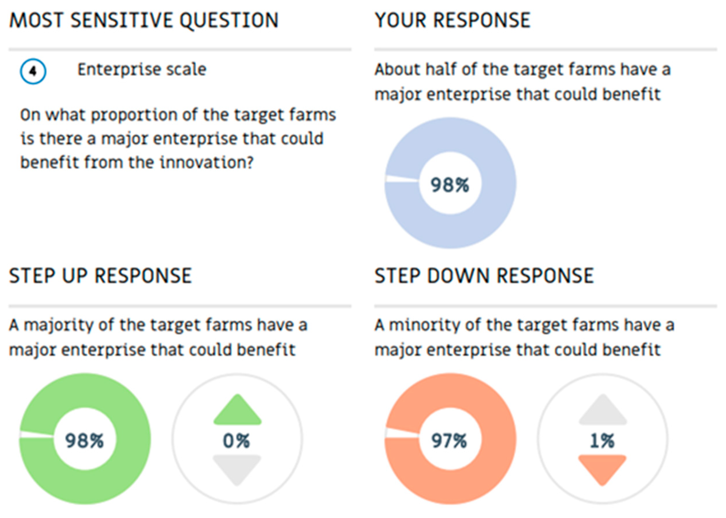 Energies 17 00435 g006