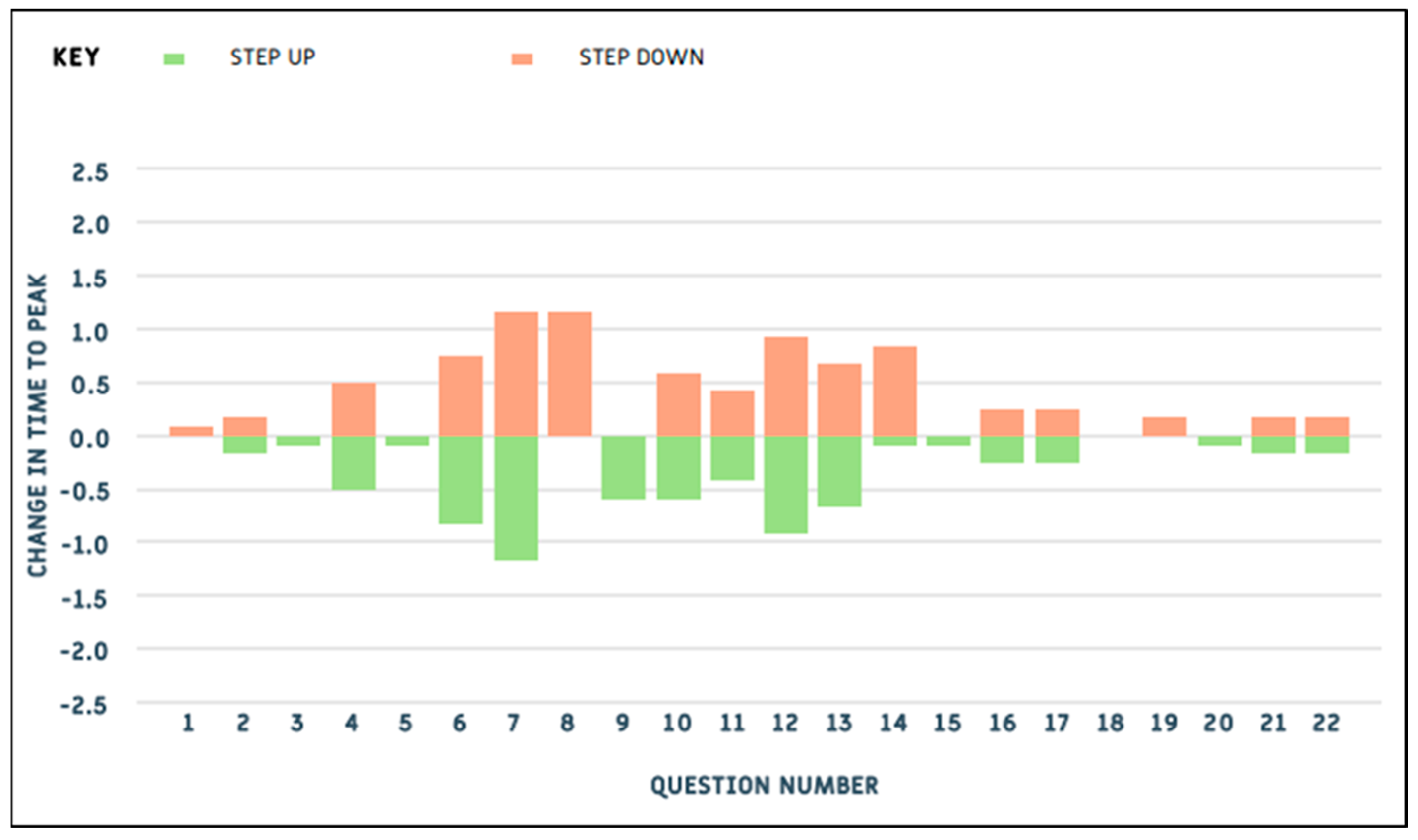 Energies 17 00435 g007