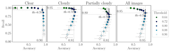 Energies 17 00438 g0a1