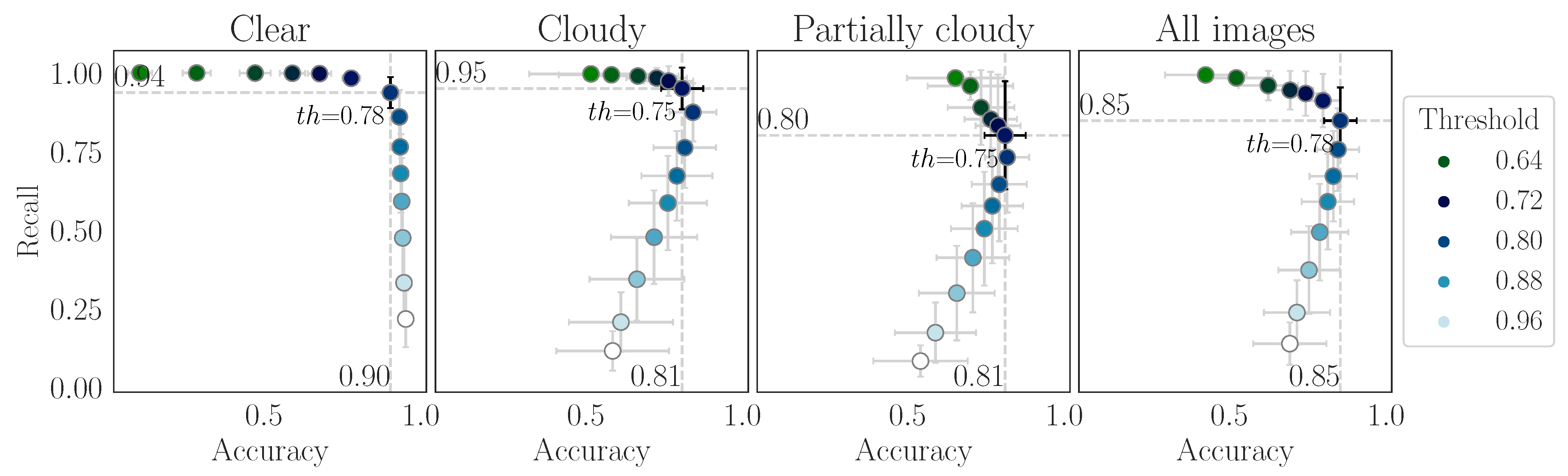Energies 17 00438 g0a1