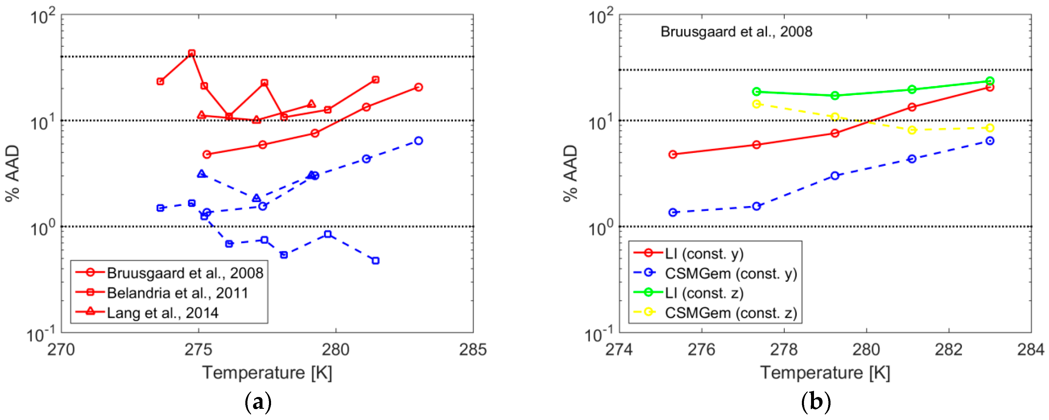 Energies 17 00440 g004