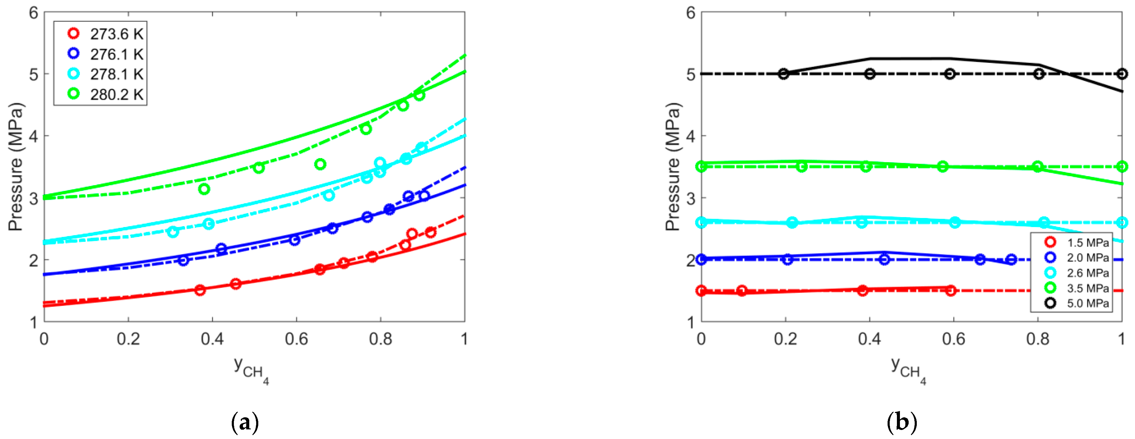 Energies 17 00440 g005
