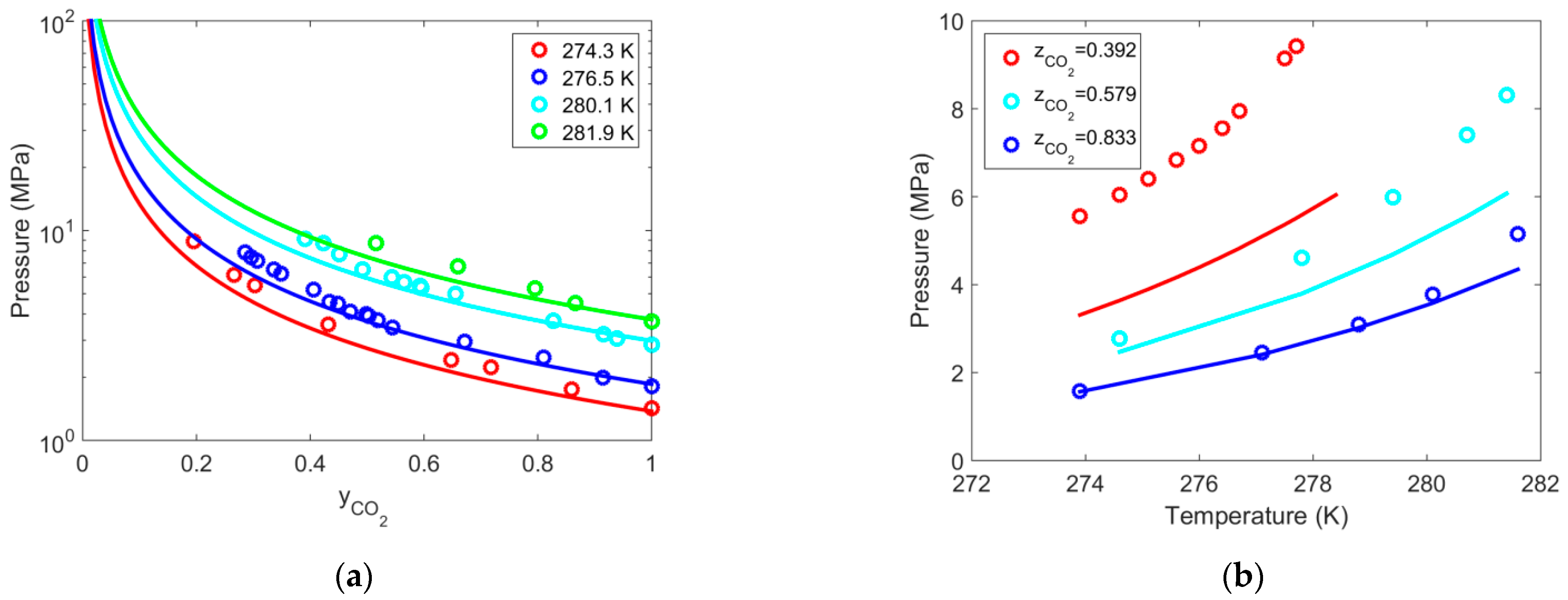 Energies 17 00440 g008