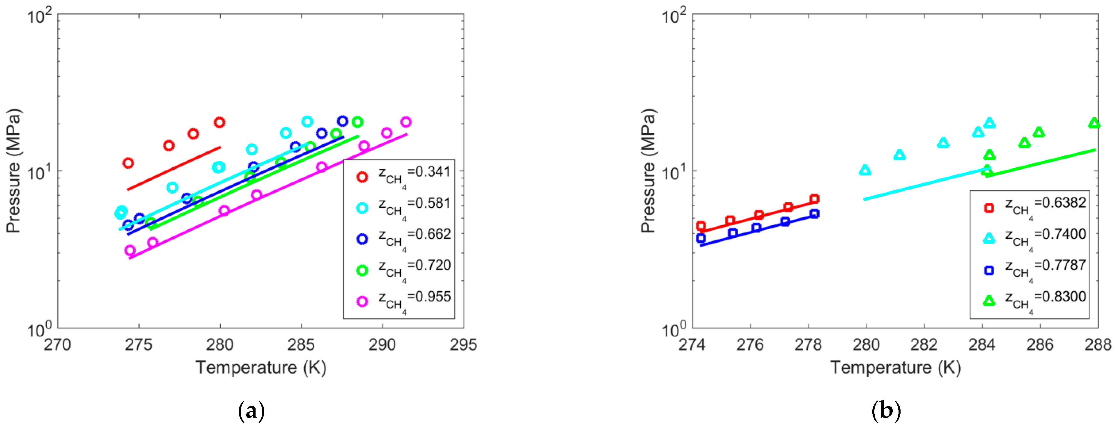 Energies 17 00440 g009