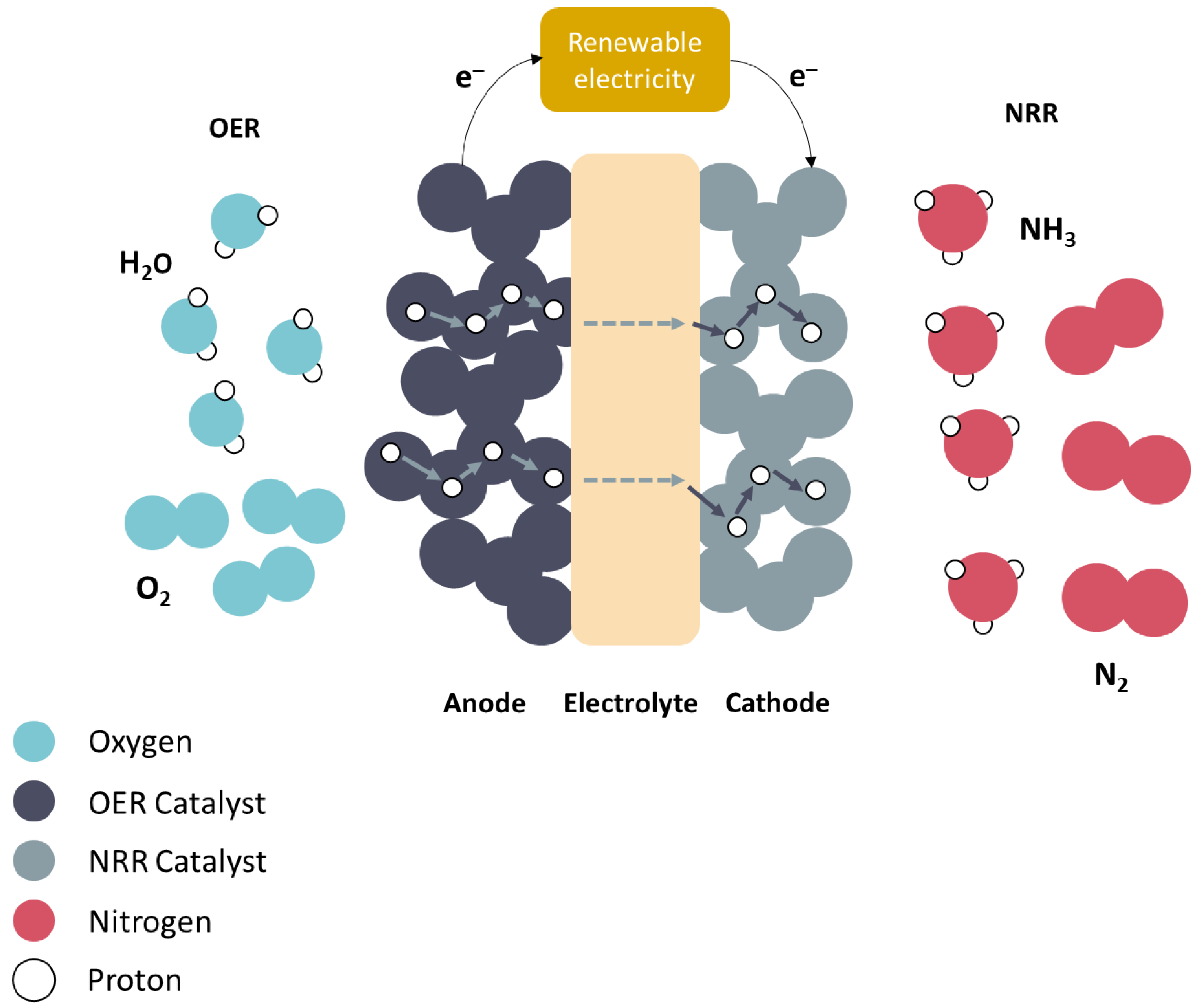 Energies 17 00441 g001