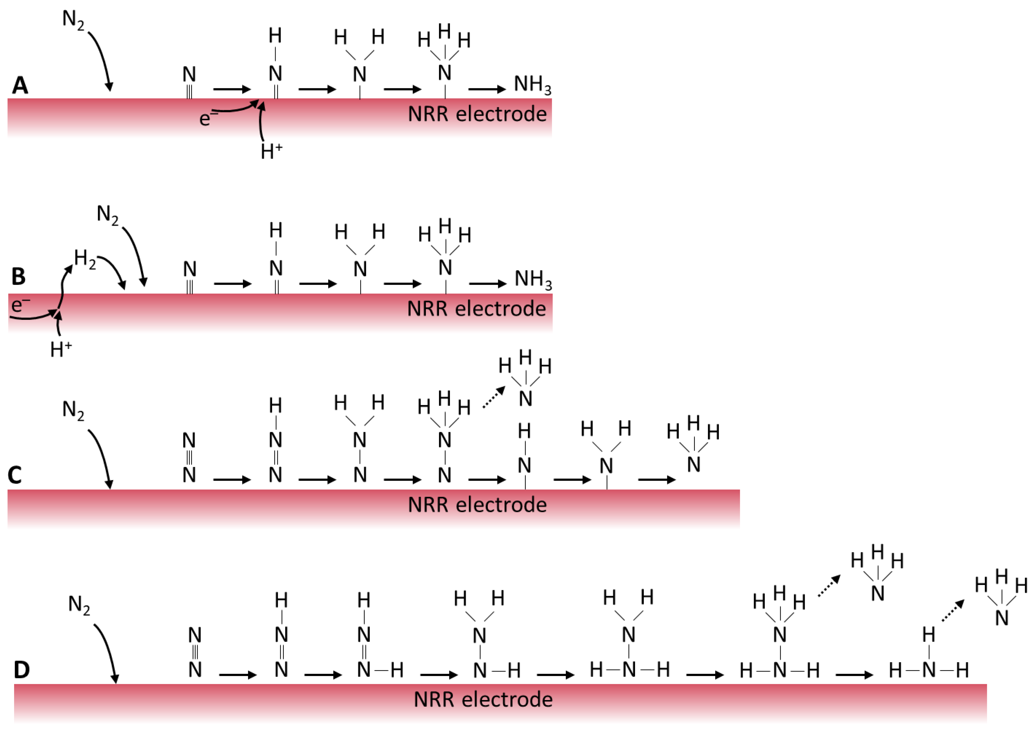 Energies 17 00441 g003