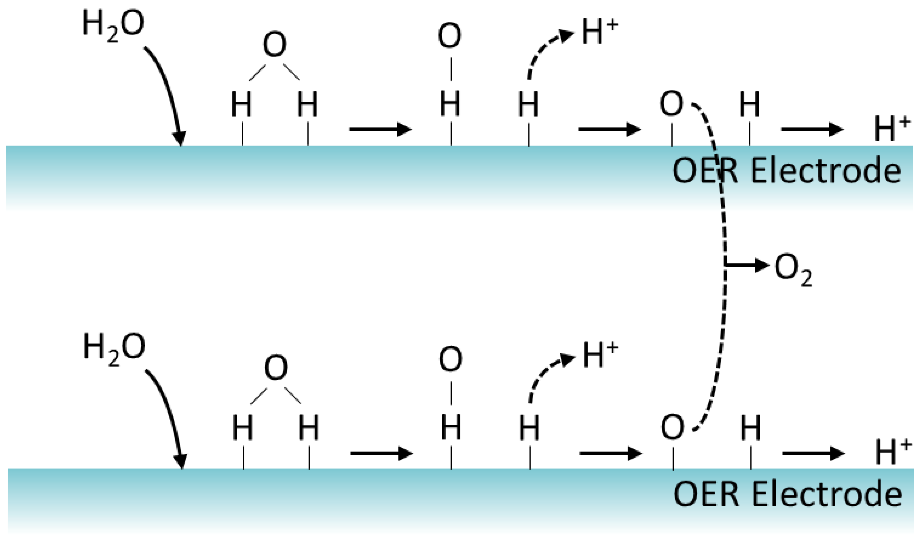 Energies 17 00441 g004