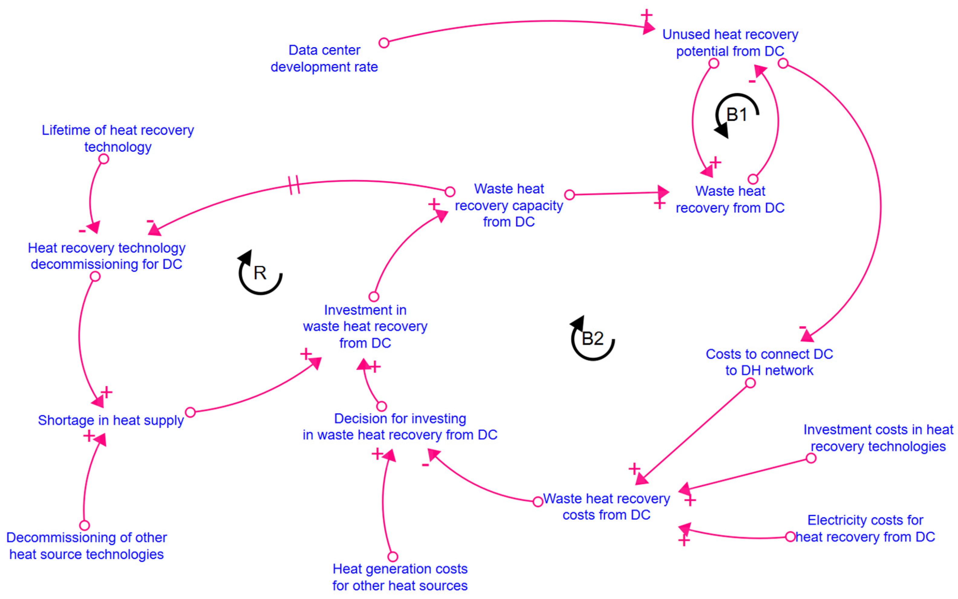 Energies 17 00445 g002