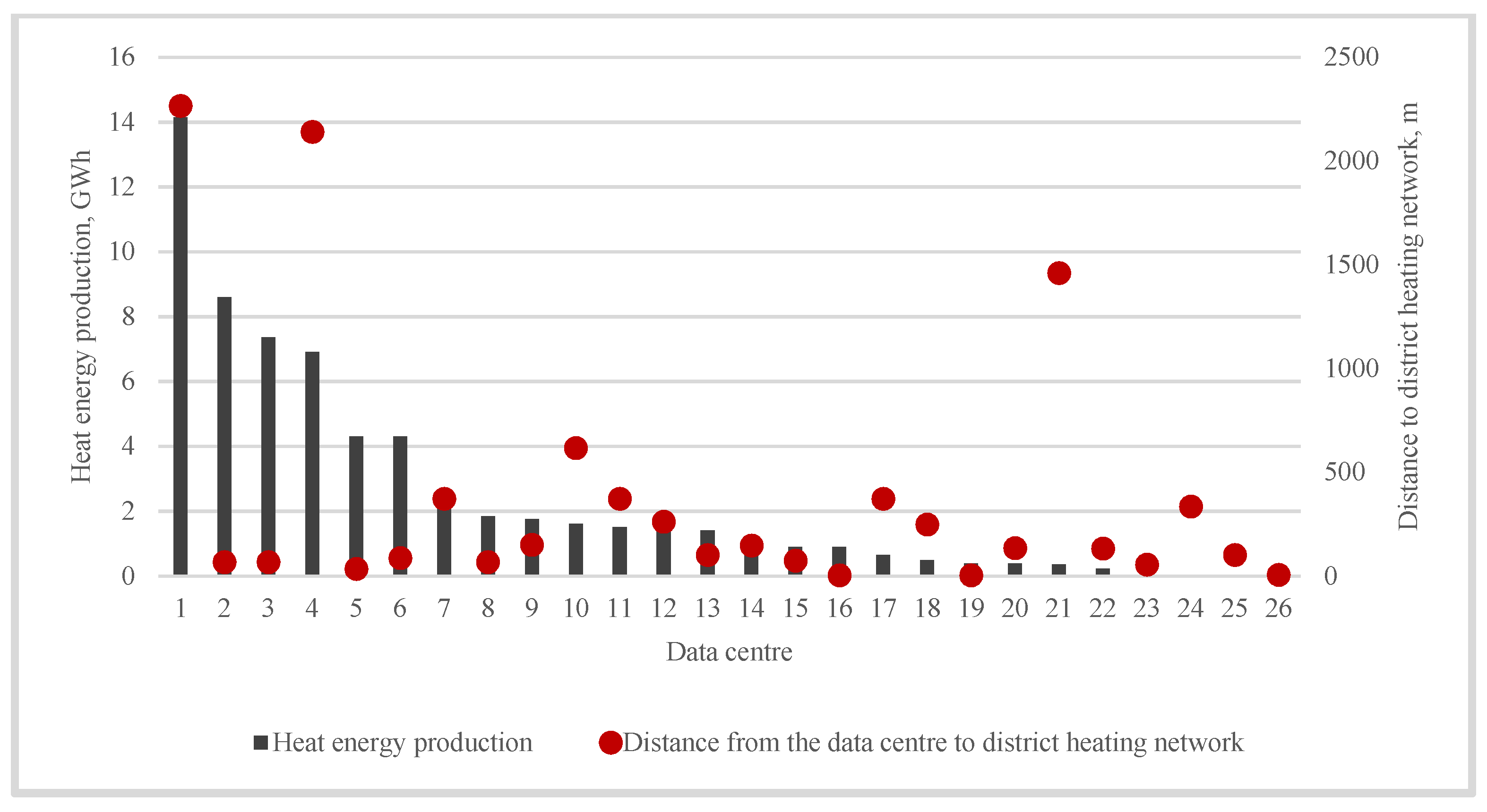 Energies 17 00445 g005