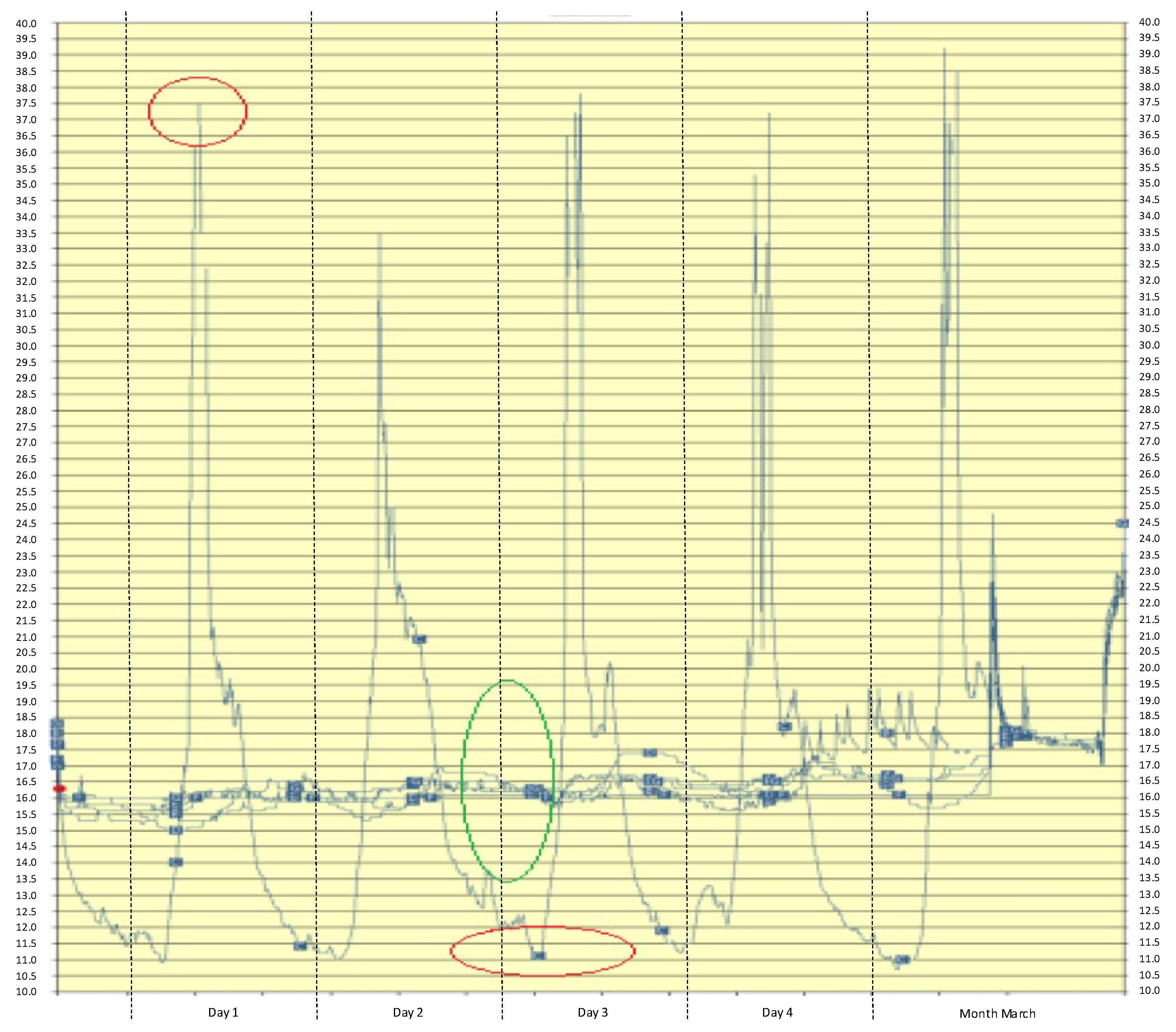 Energies 17 00446 g004