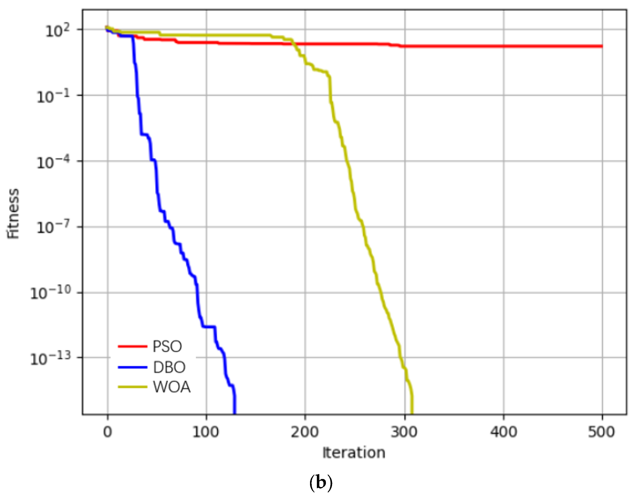 Energies 17 00447 g005b