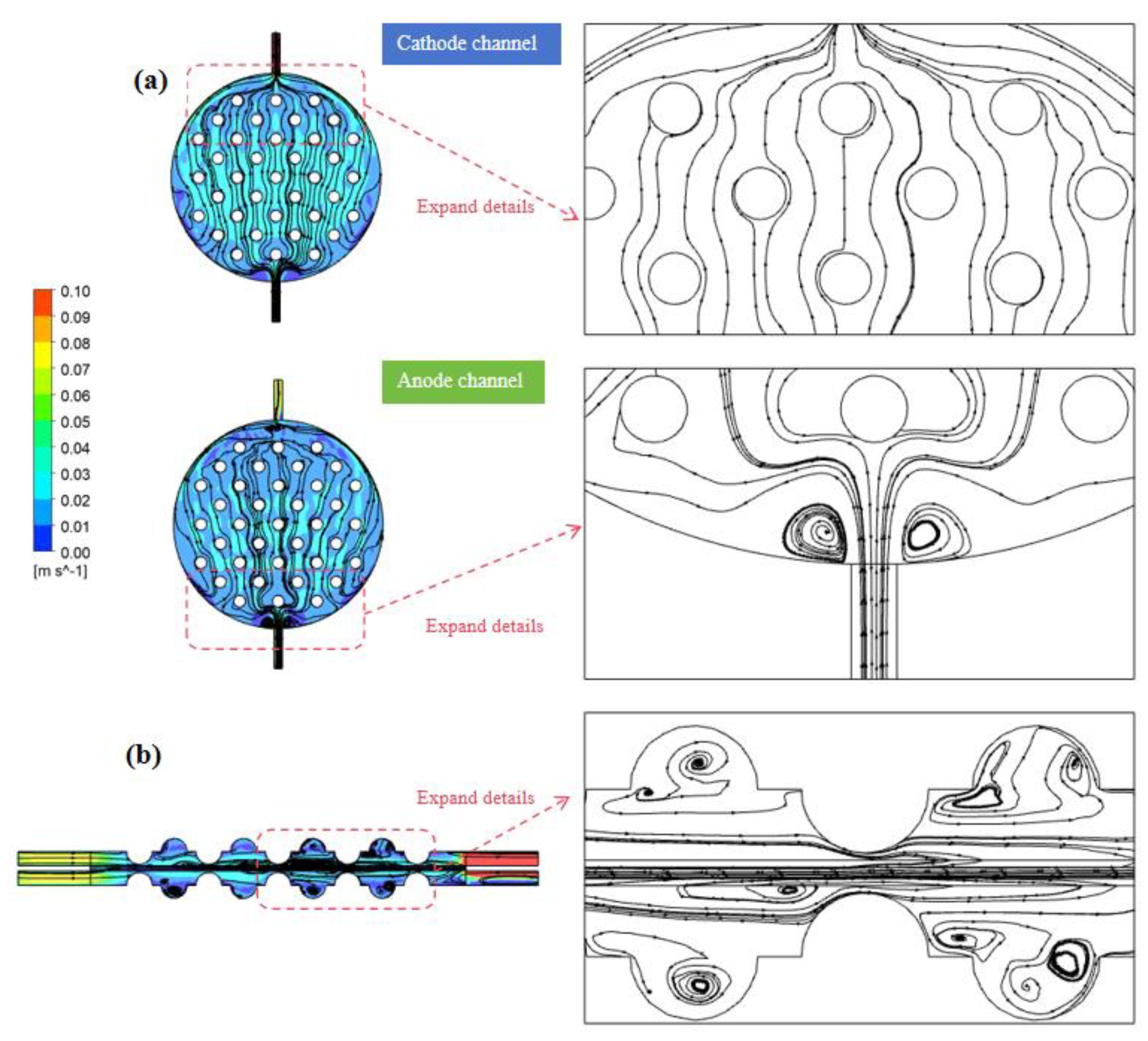 Energies 17 00448 g008