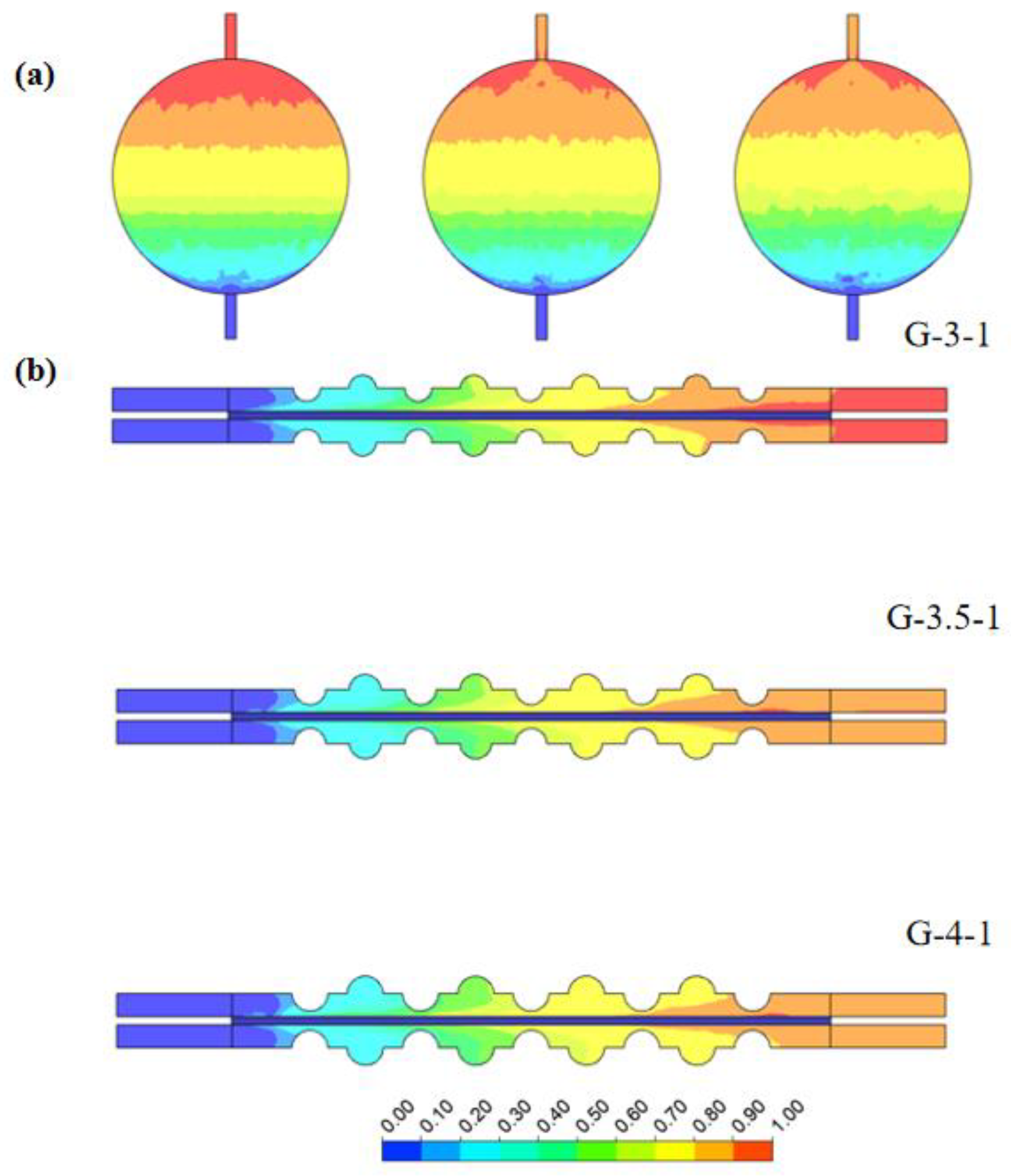 Energies 17 00448 g012