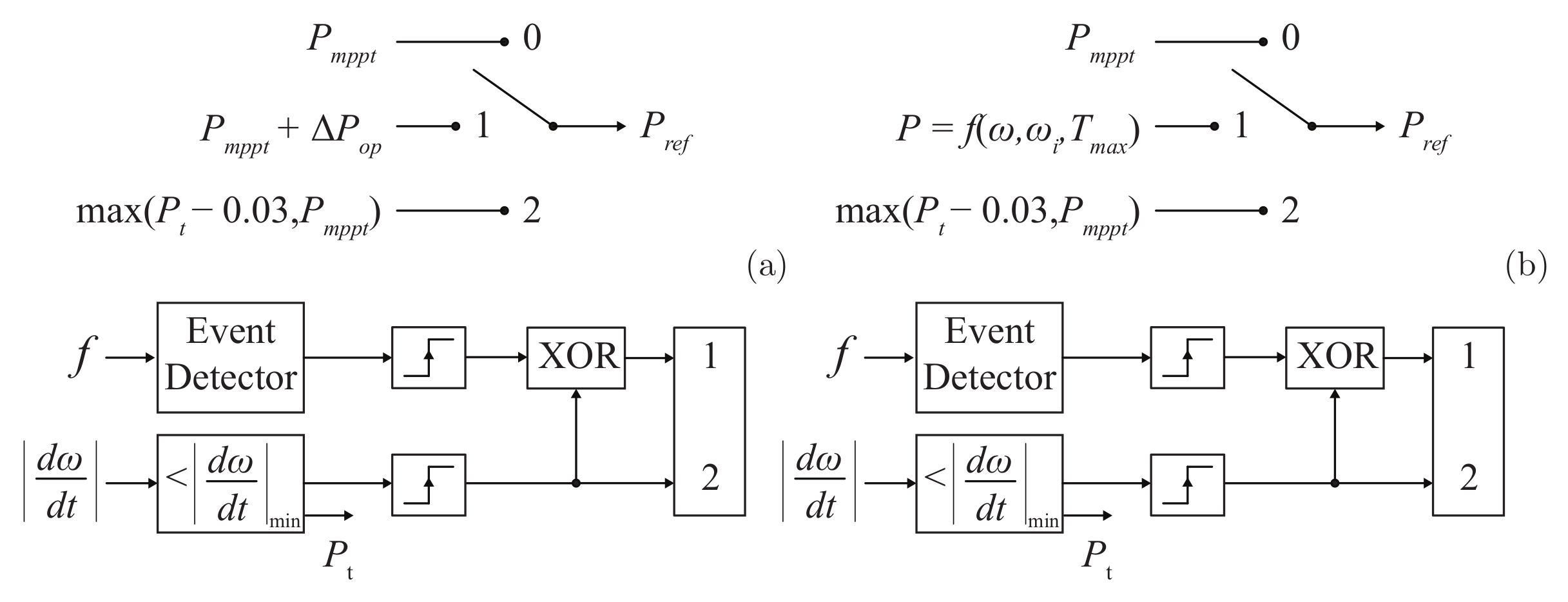 Energies 17 00451 g011