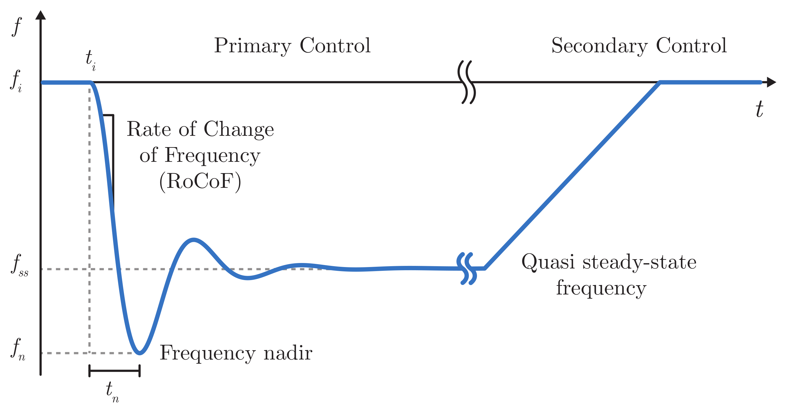 Energies 17 00451 g017