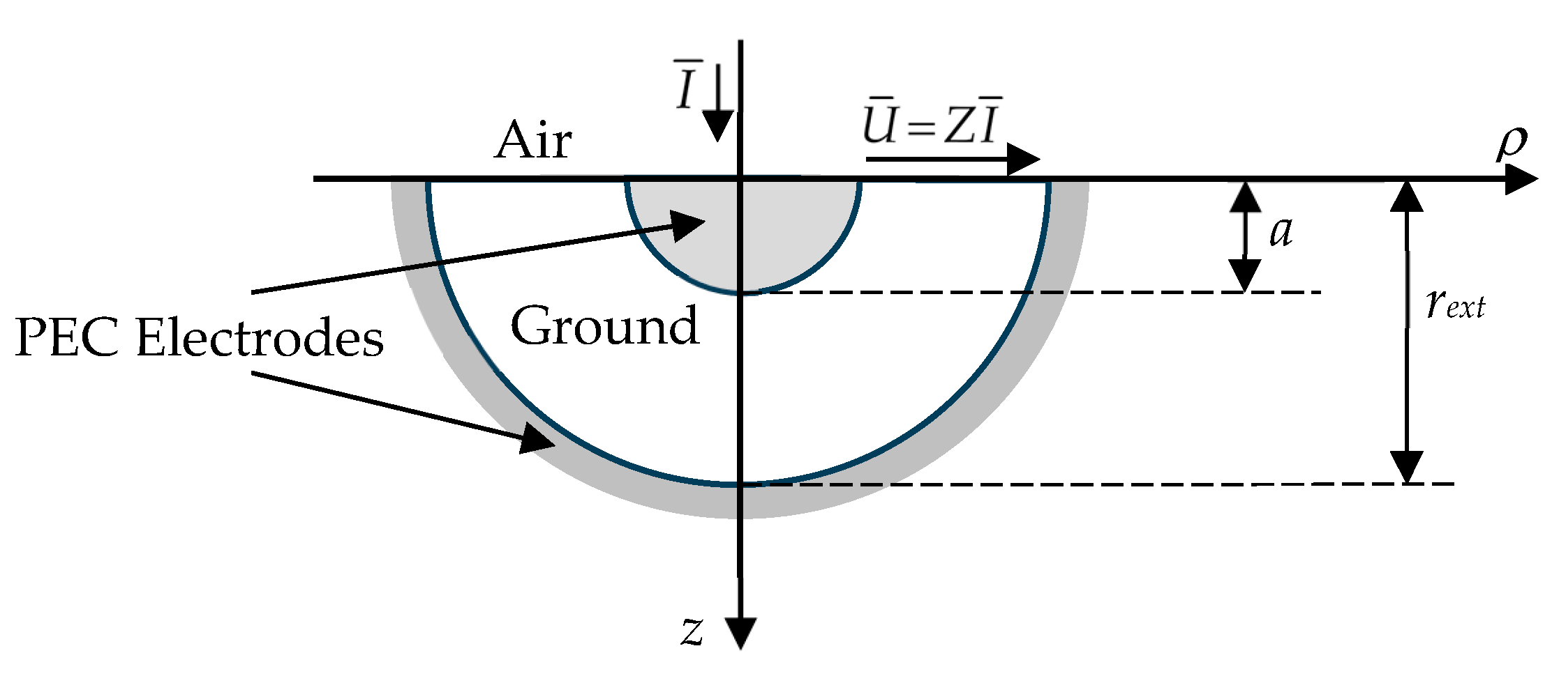 Energies 17 00452 g003