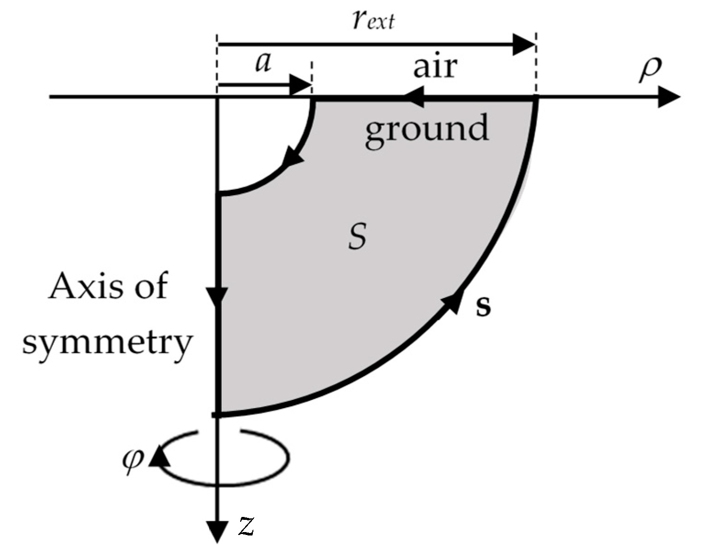 Energies 17 00452 g004