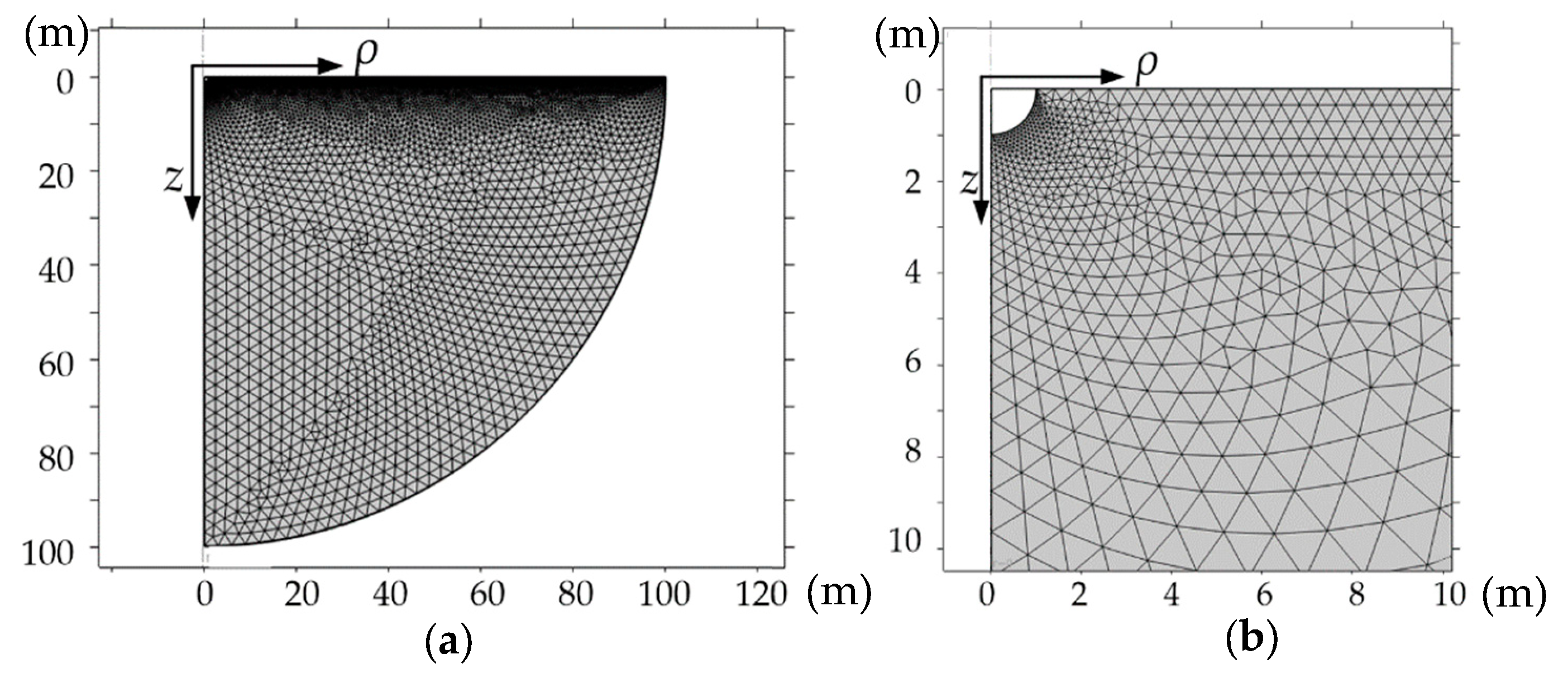 Energies 17 00452 g005