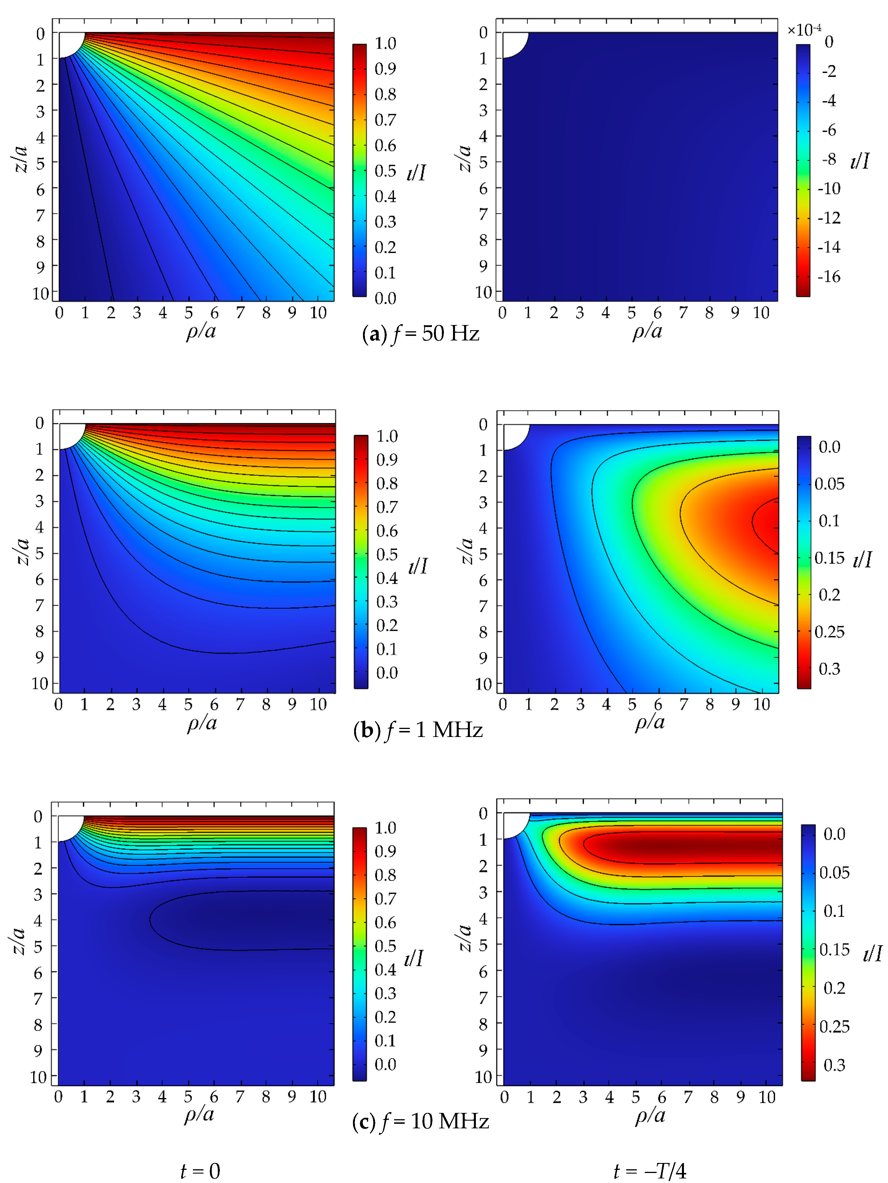 Energies 17 00452 g006