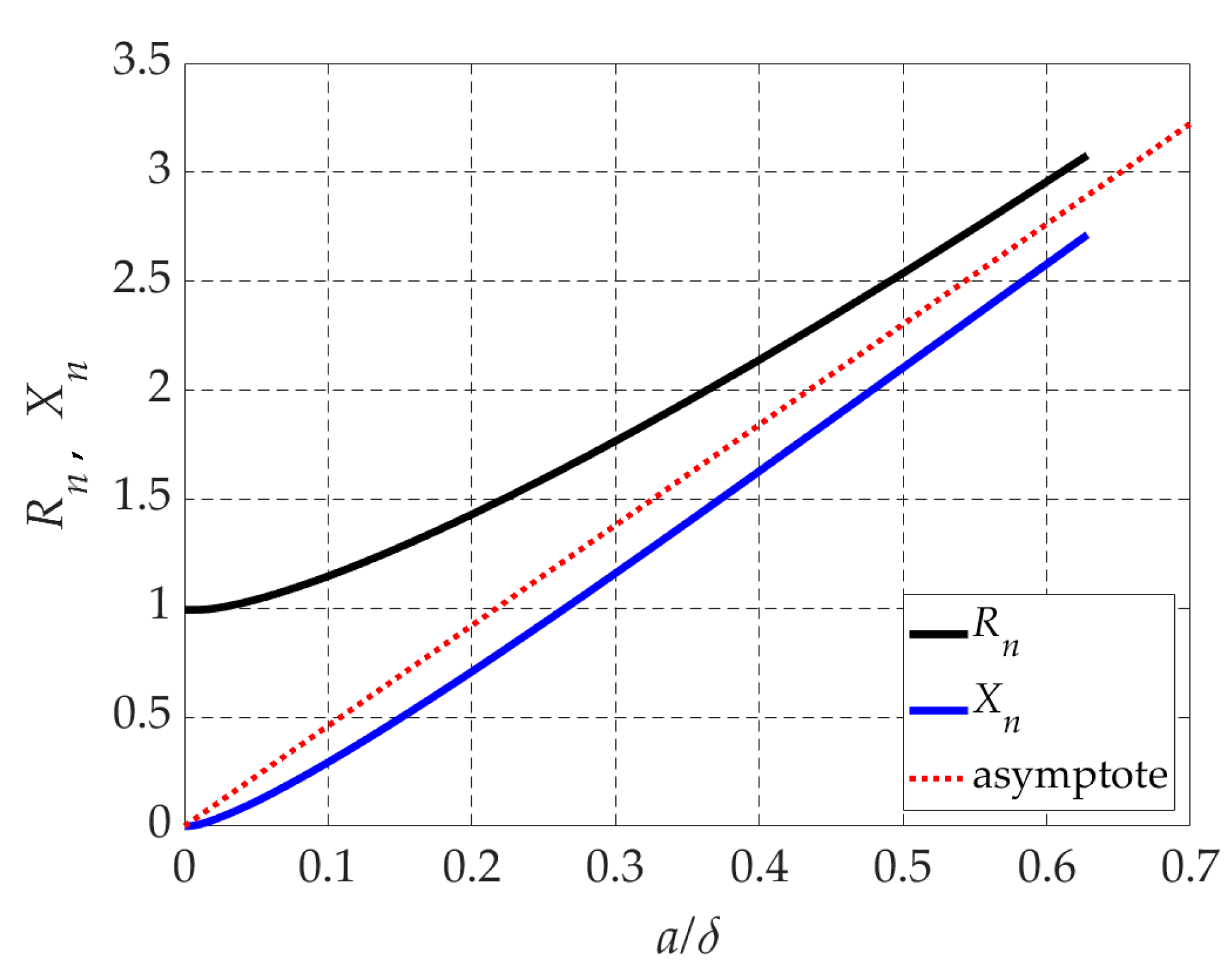 Energies 17 00452 g010
