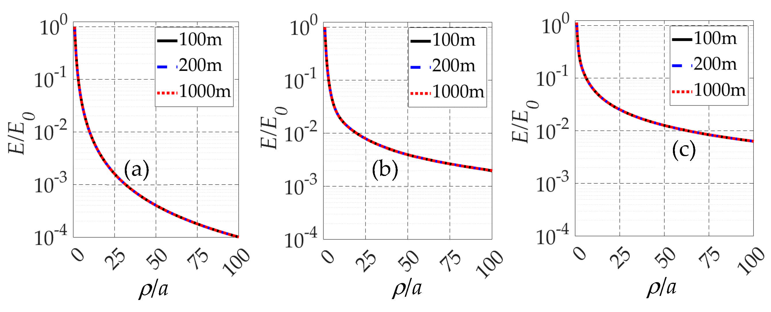 Energies 17 00452 g011
