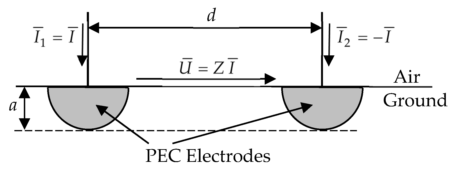 Energies 17 00452 g012