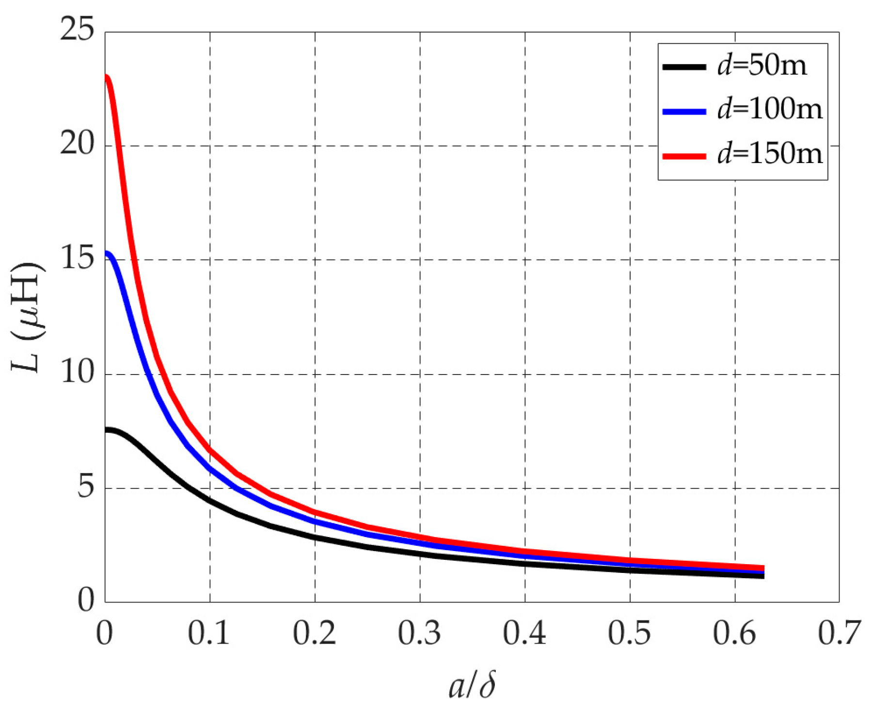 Energies 17 00452 g013
