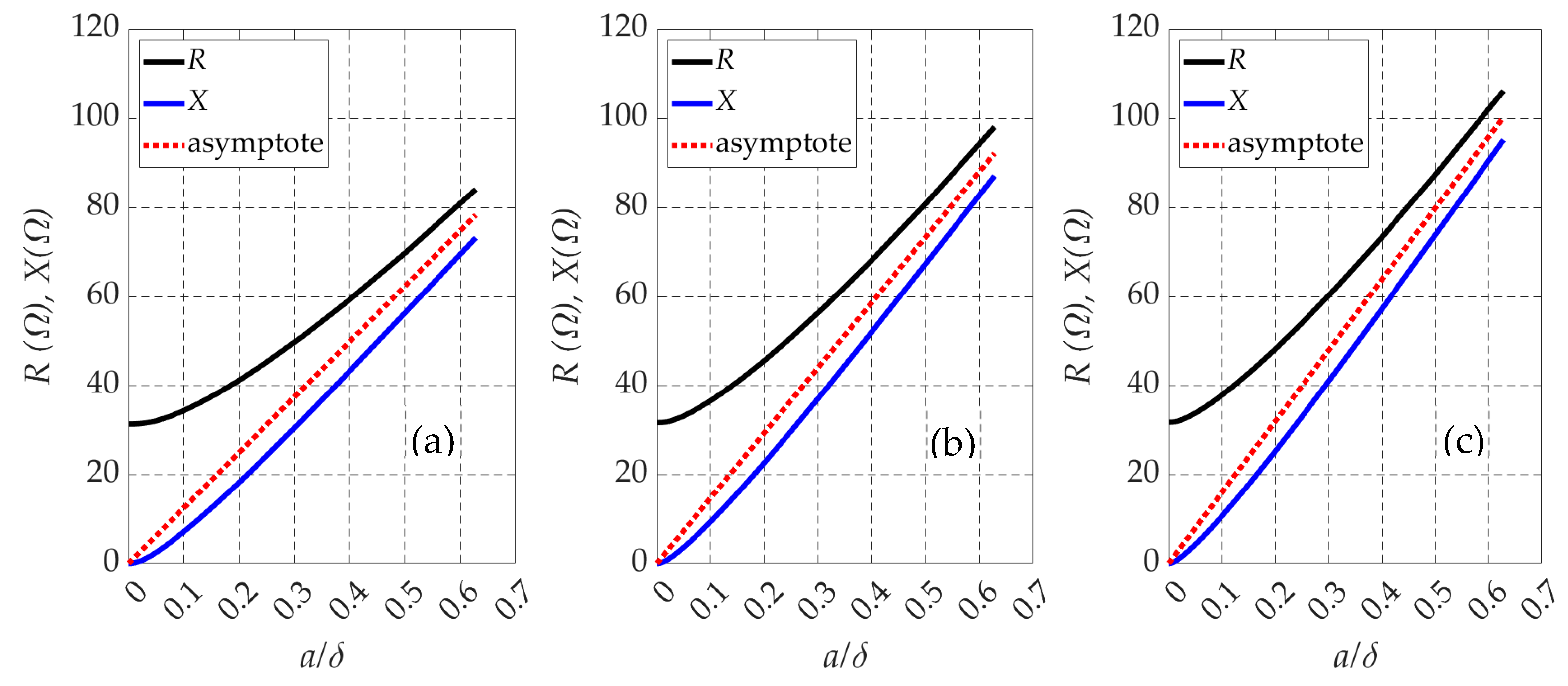 Energies 17 00452 g014
