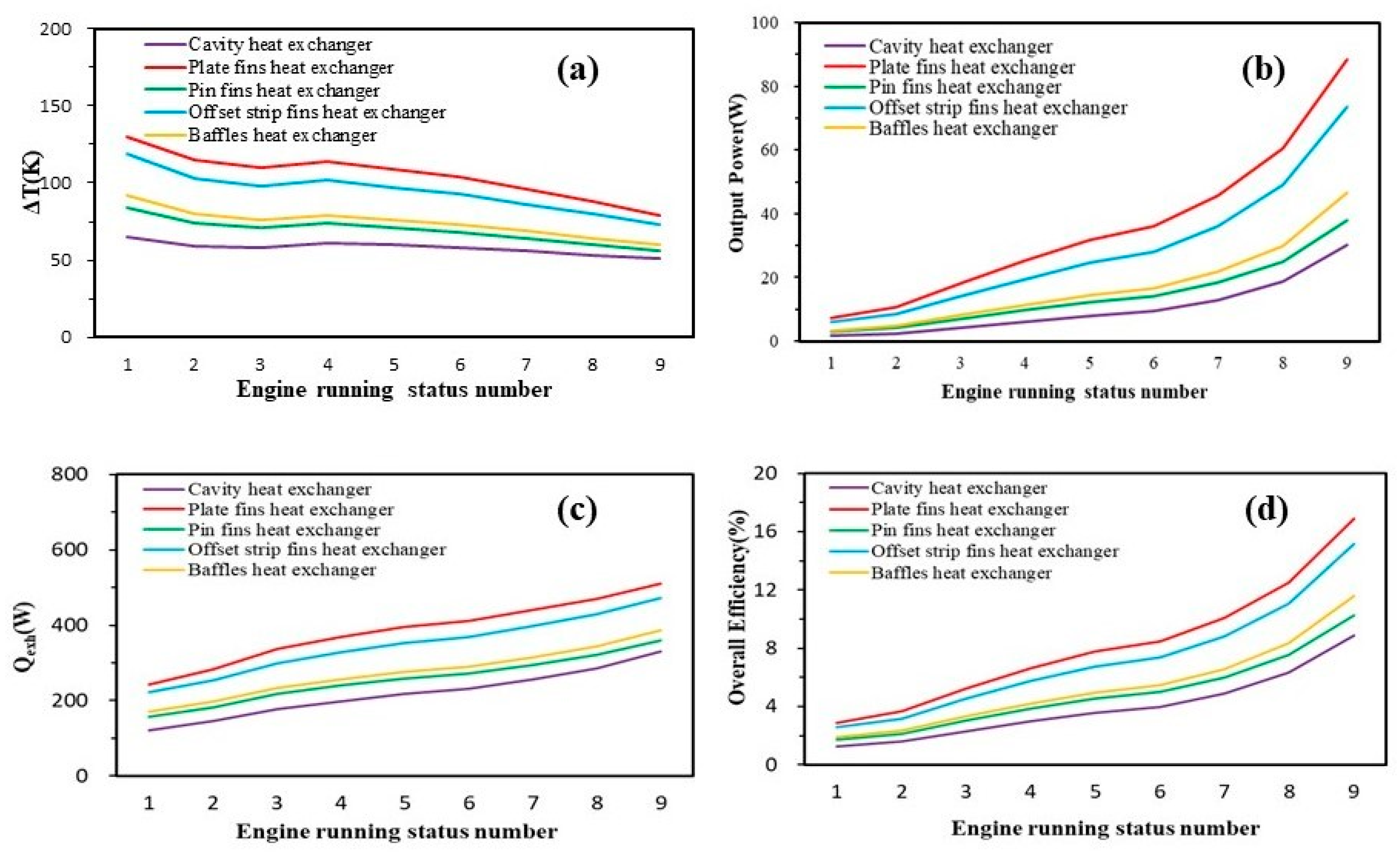Energies 17 00453 g008