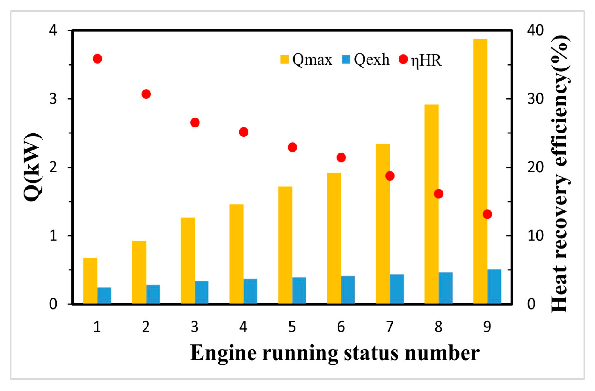 Energies 17 00453 g009