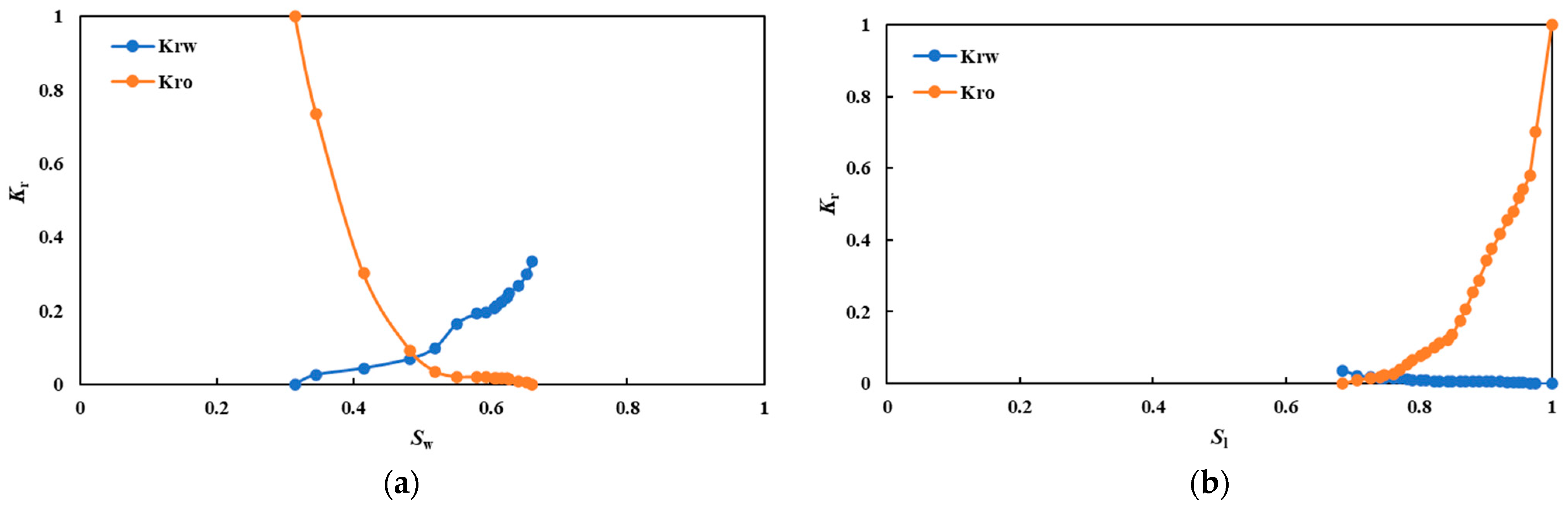 Energies 17 00454 g003