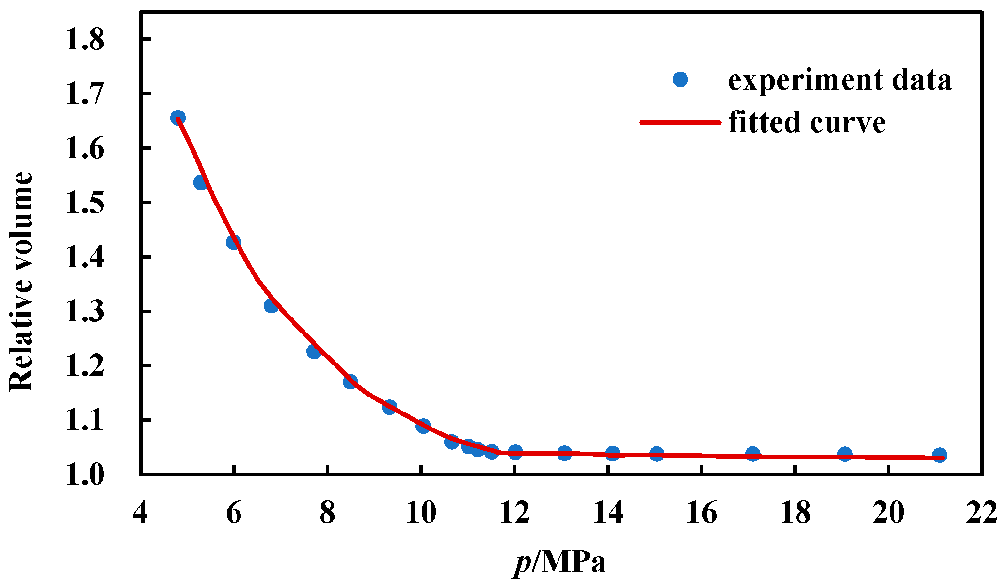 Energies 17 00454 g004
