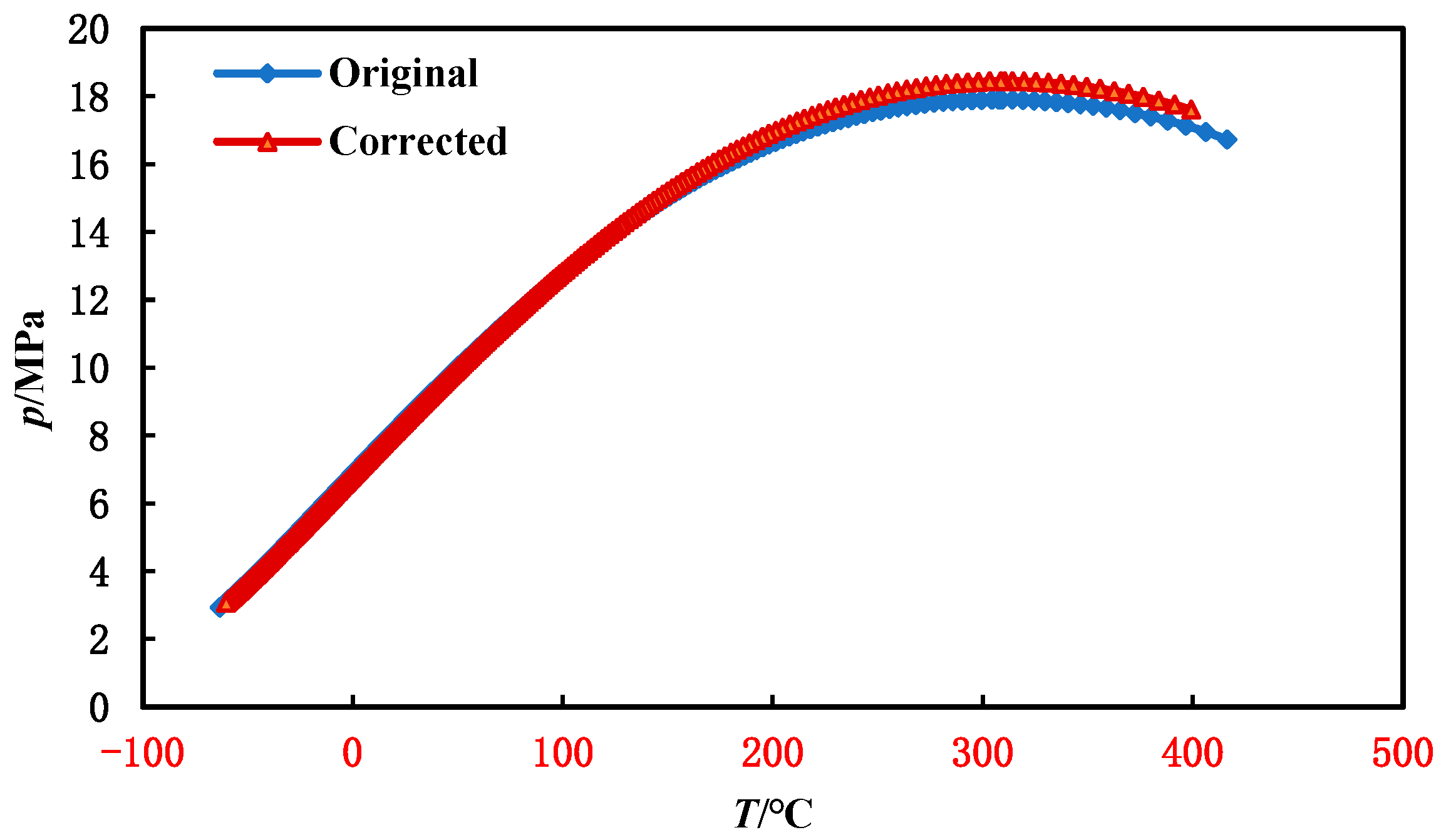 Energies 17 00454 g005
