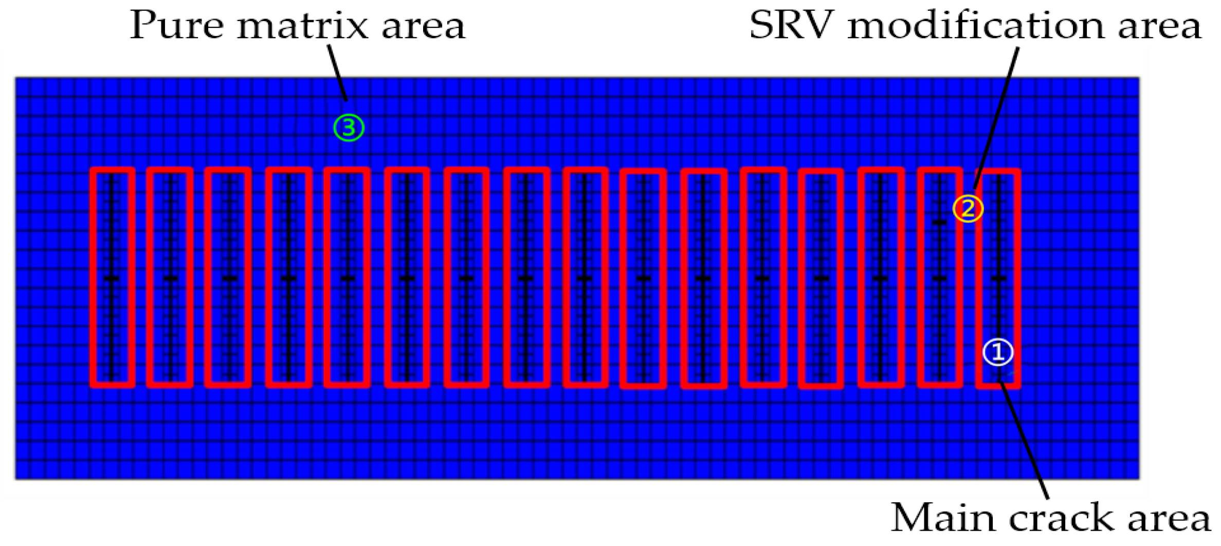 Energies 17 00454 g007