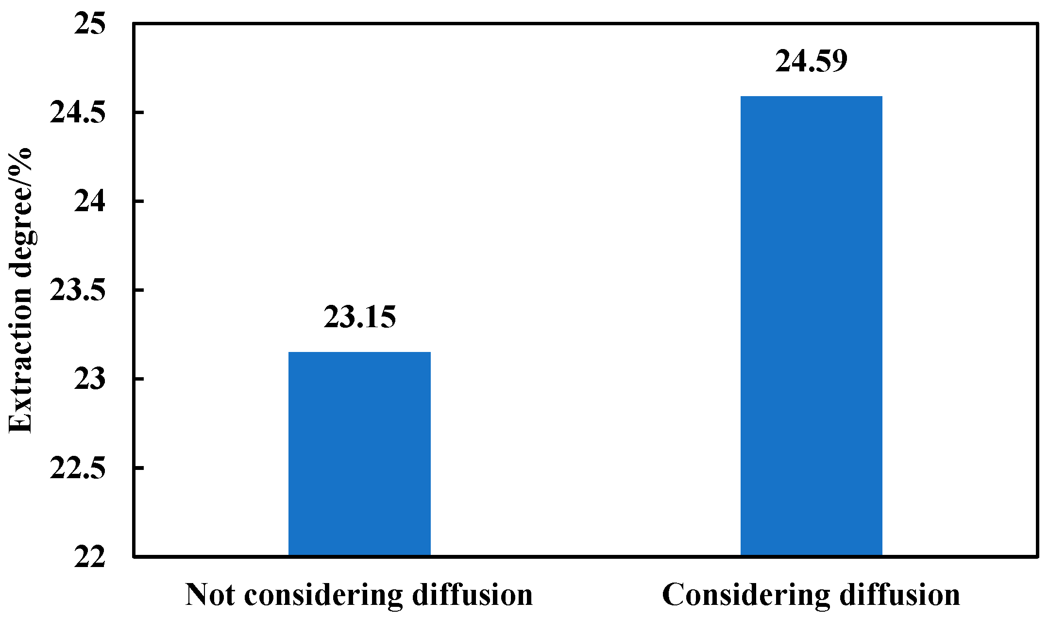 Energies 17 00454 g012