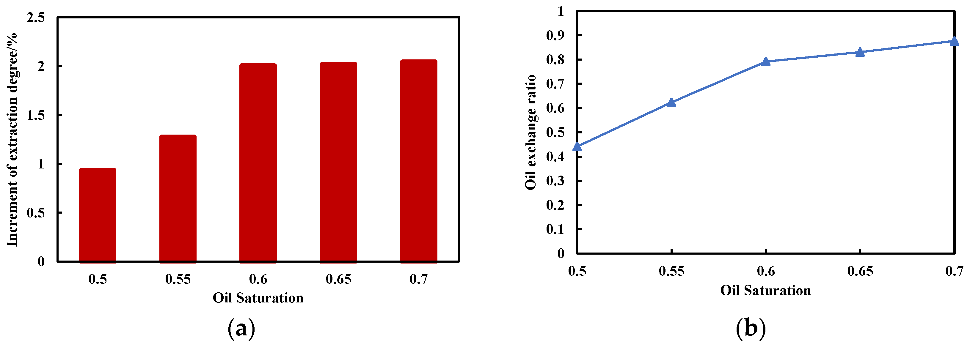 Energies 17 00454 g014