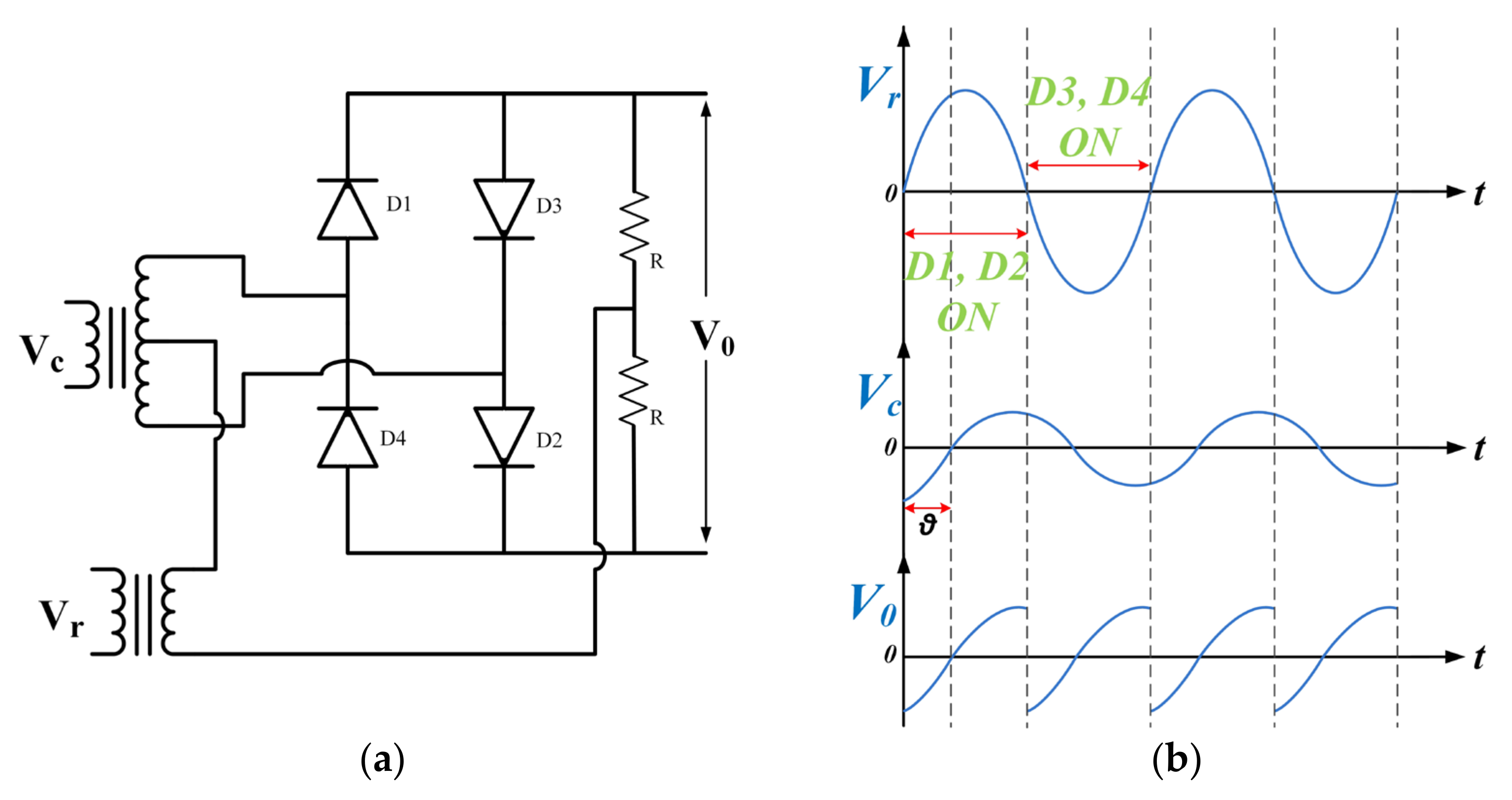 Energies 17 00456 g004
