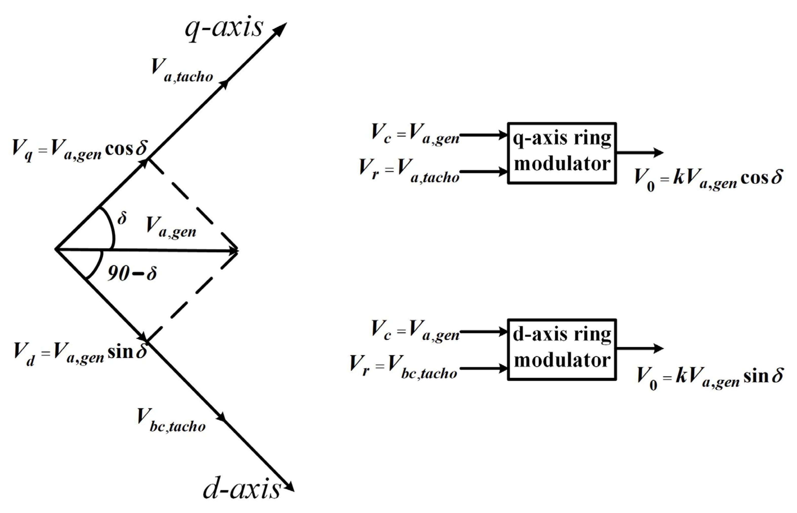Energies 17 00456 g005