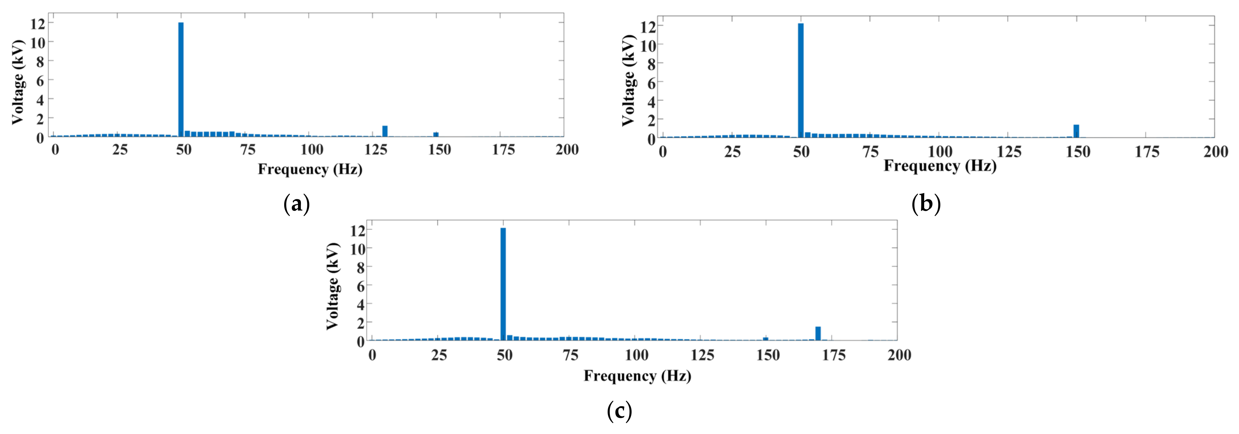 Energies 17 00456 g008