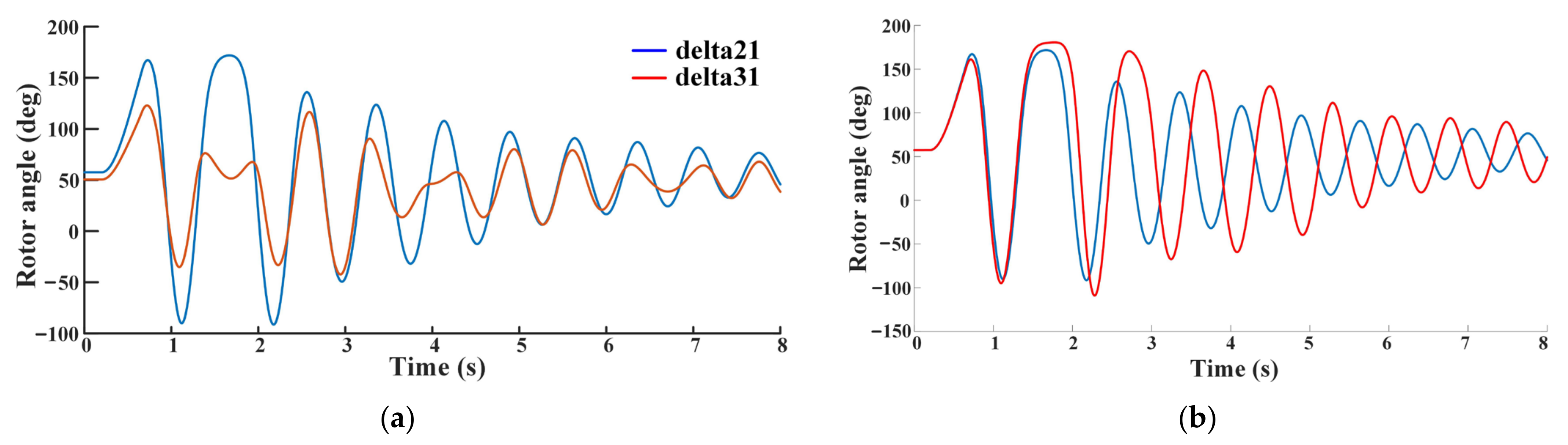 Energies 17 00456 g016