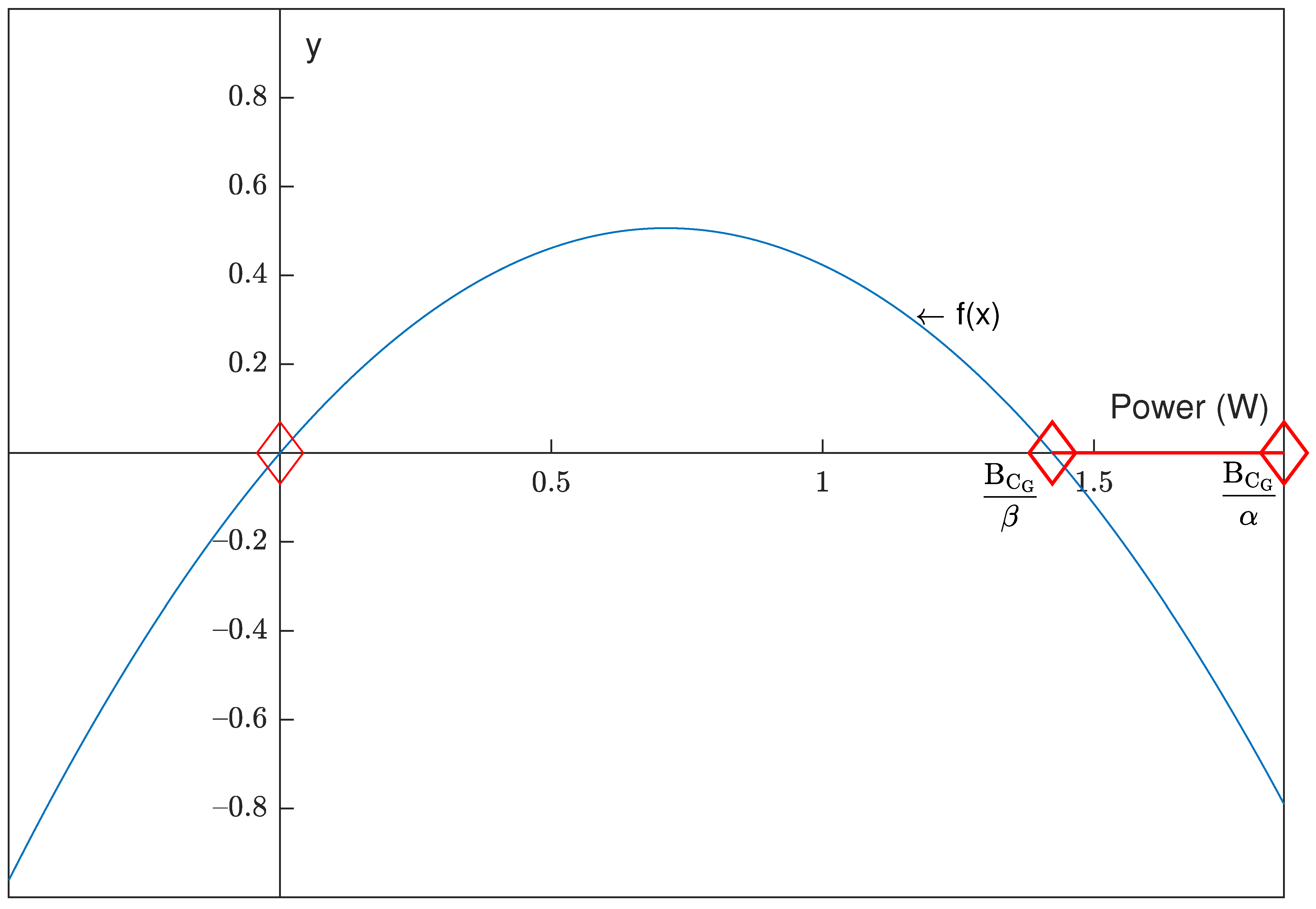Energies 17 00459 g003