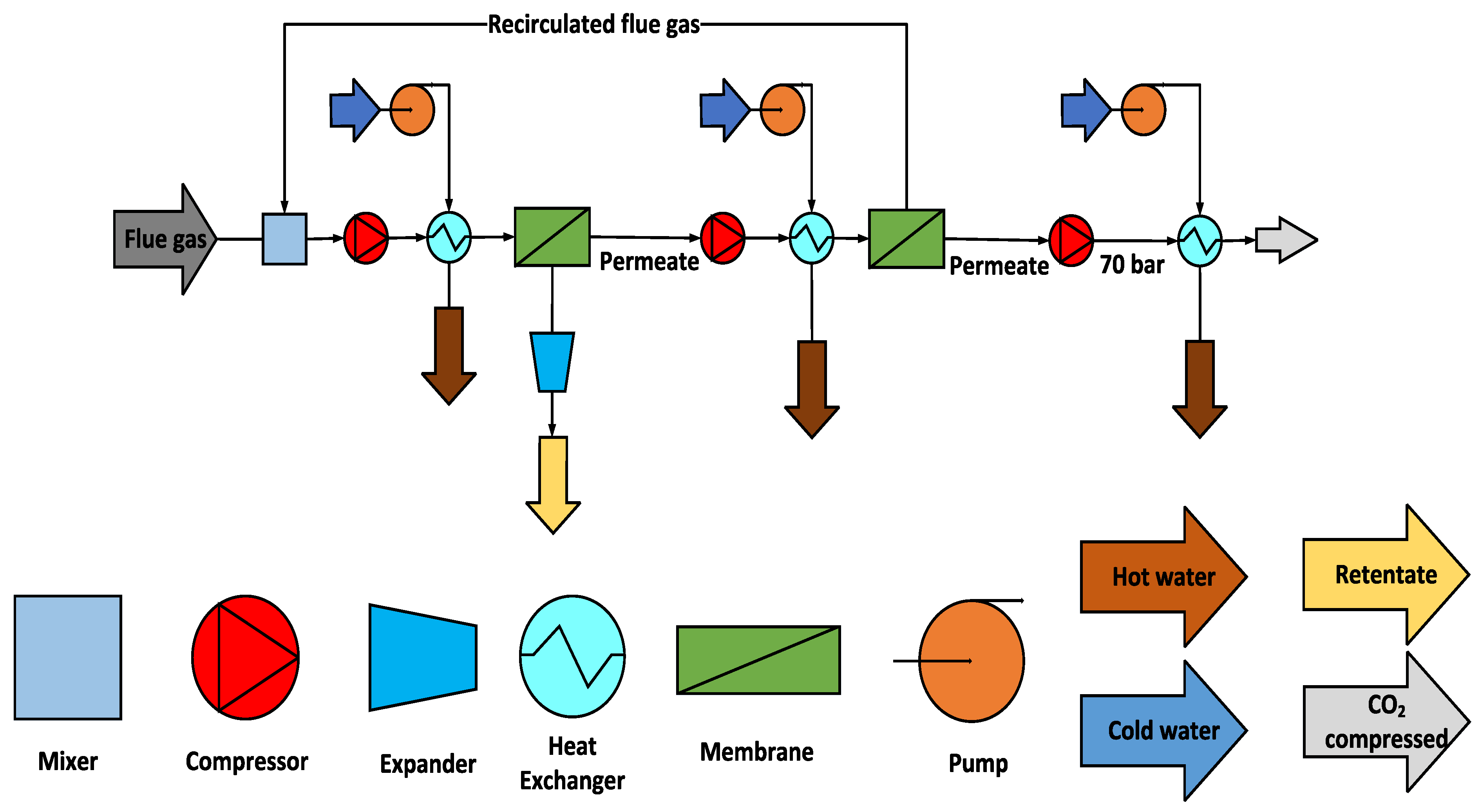 Energies 17 00464 g004